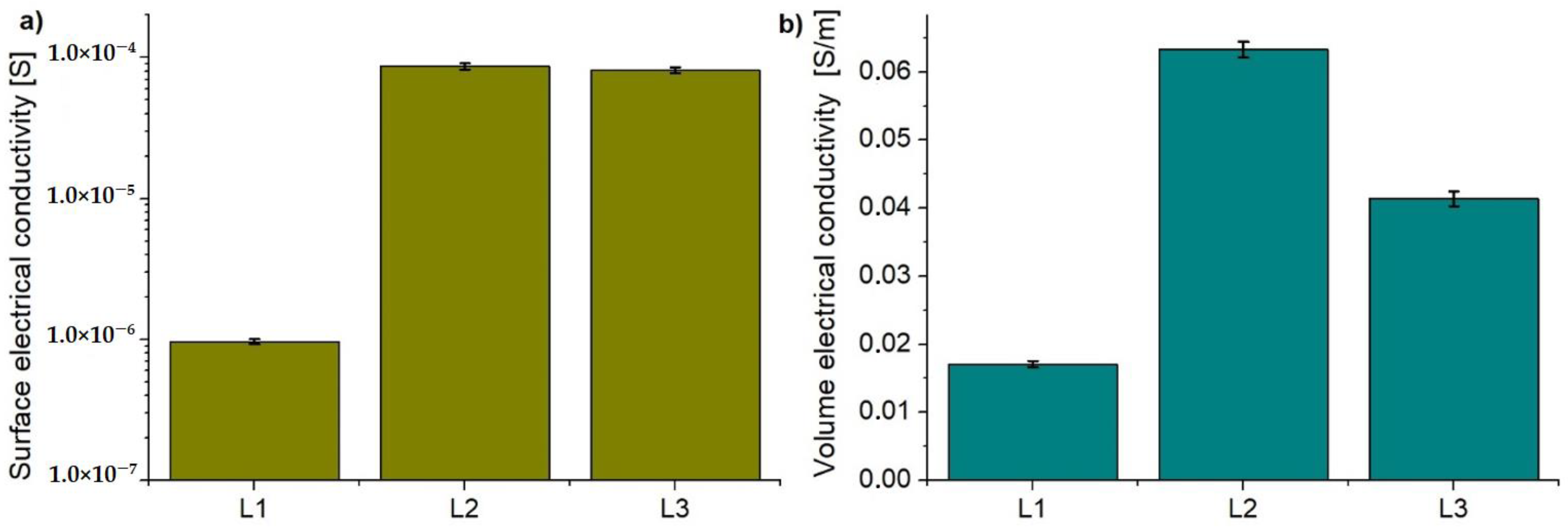 Materials 14 03140 g006 Materials 14 03140 g006