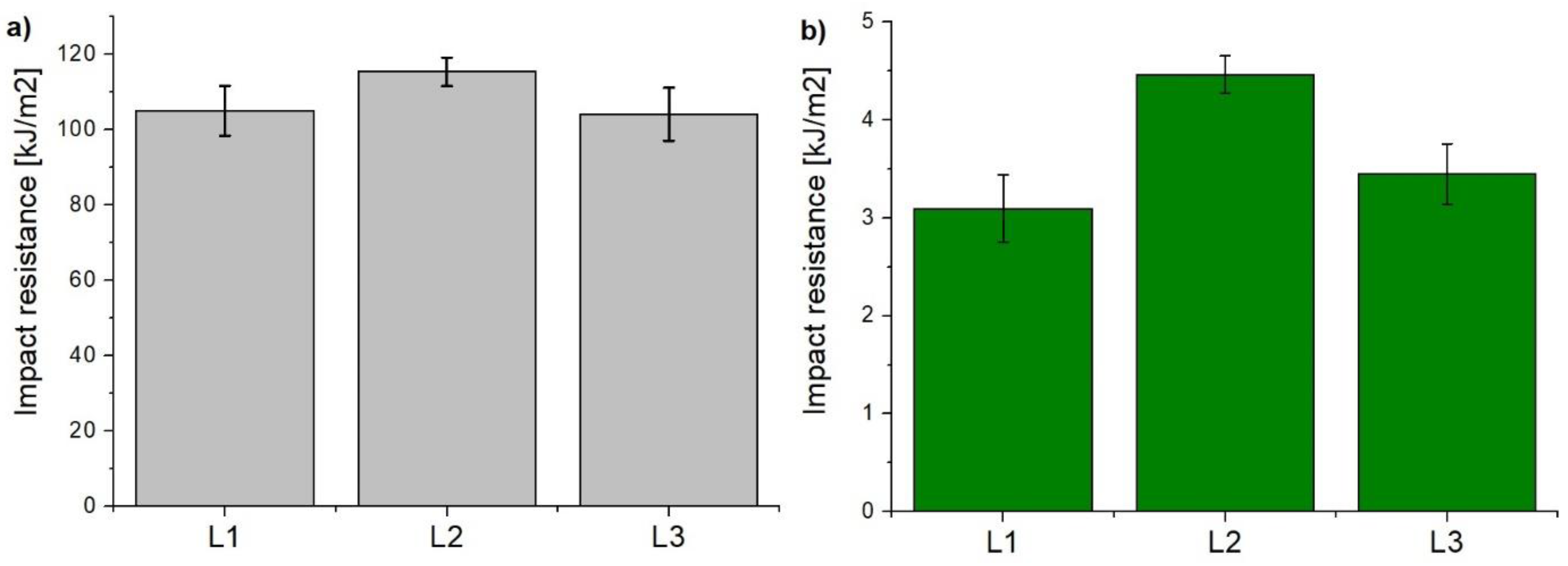 Materials 14 03140 g009 Materials 14 03140 g009