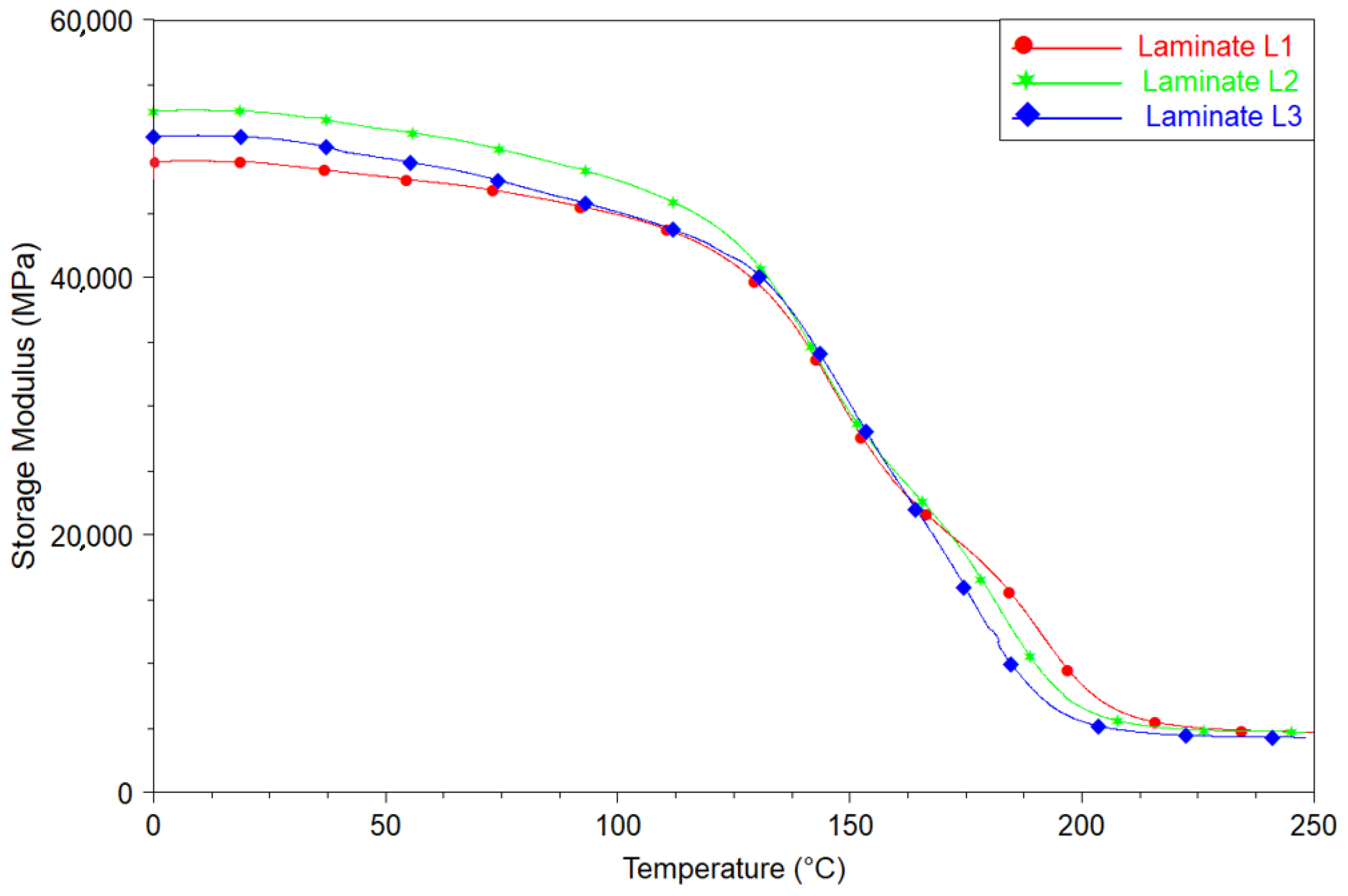 Materials 14 03140 g011 Materials 14 03140 g011