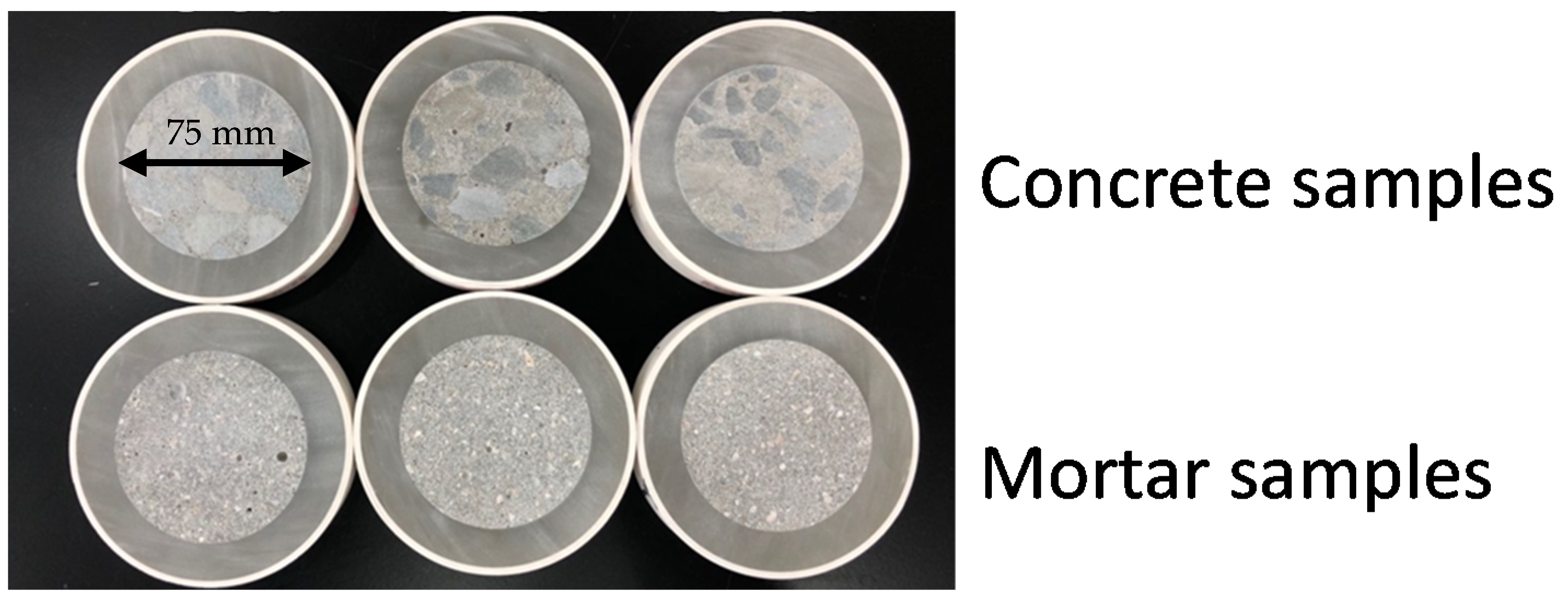 Materials 14 03141 g001 Materials 14 03141 g001