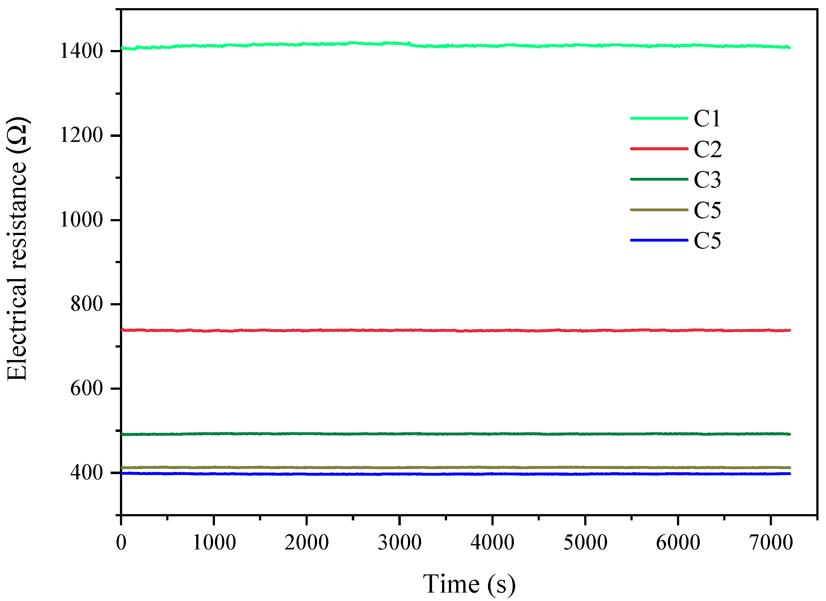 Materials 14 03141 g003 Materials 14 03141 g003
