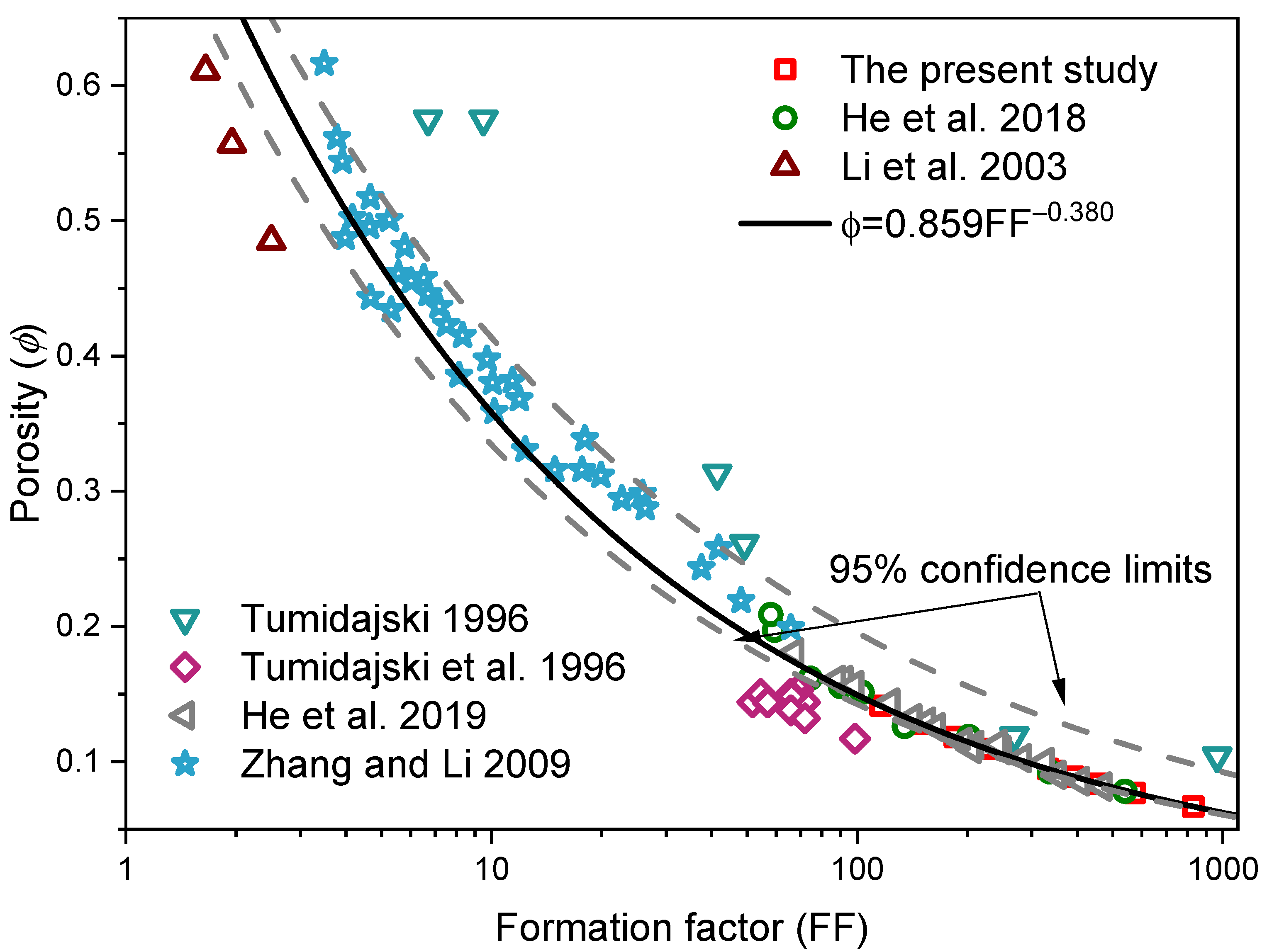 Materials 14 03141 g006 Materials 14 03141 g006