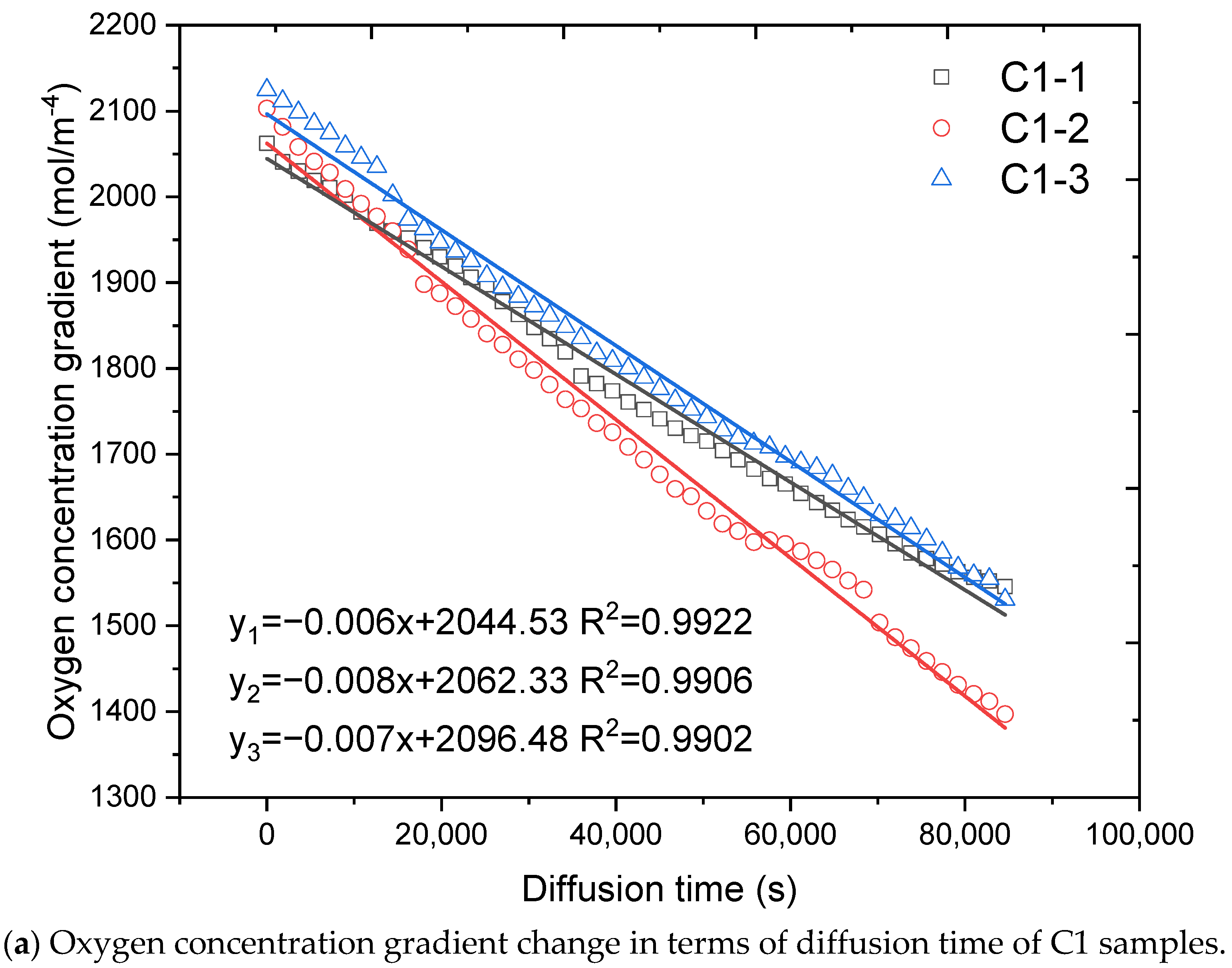 Materials 14 03141 g007a Materials 14 03141 g007a