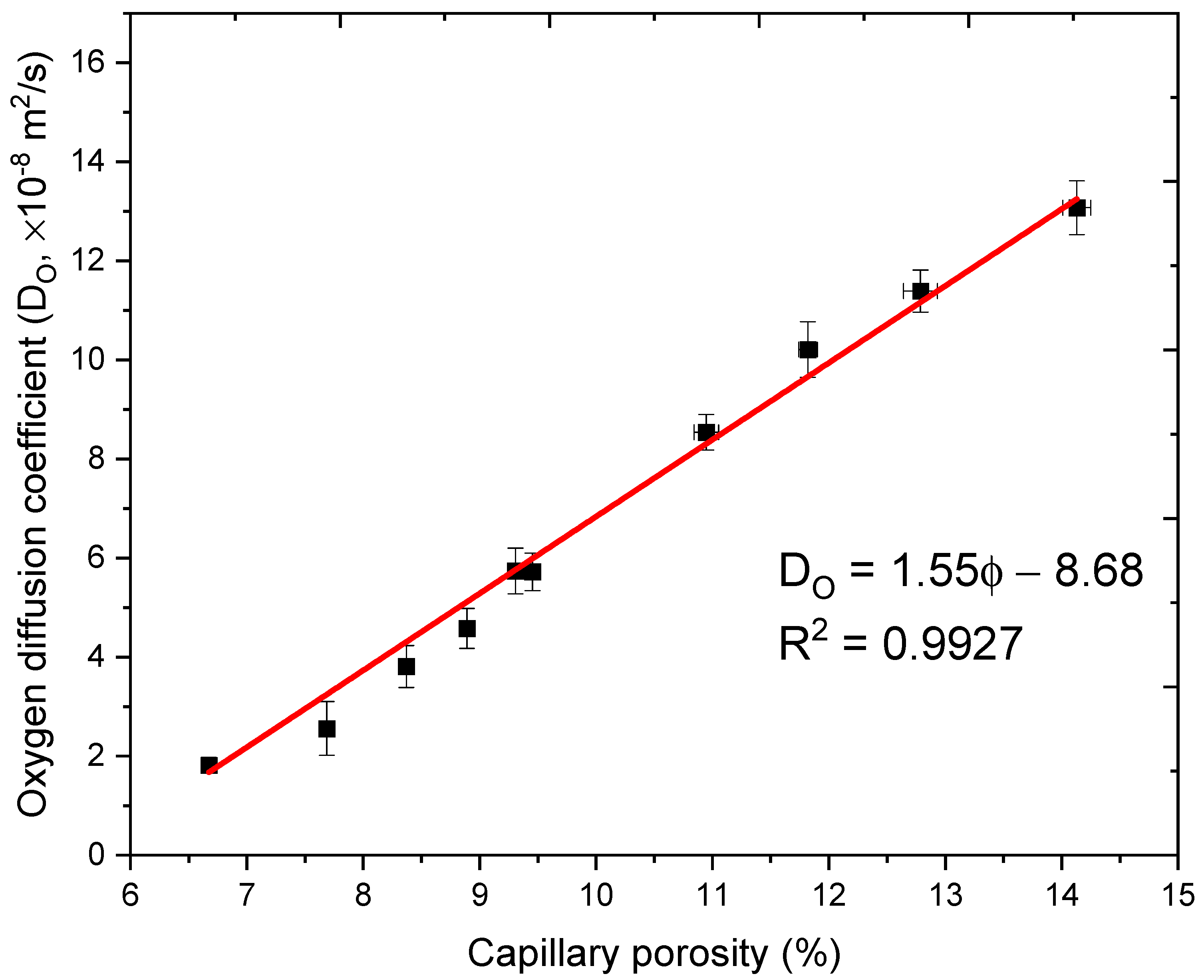 Materials 14 03141 g008 Materials 14 03141 g008