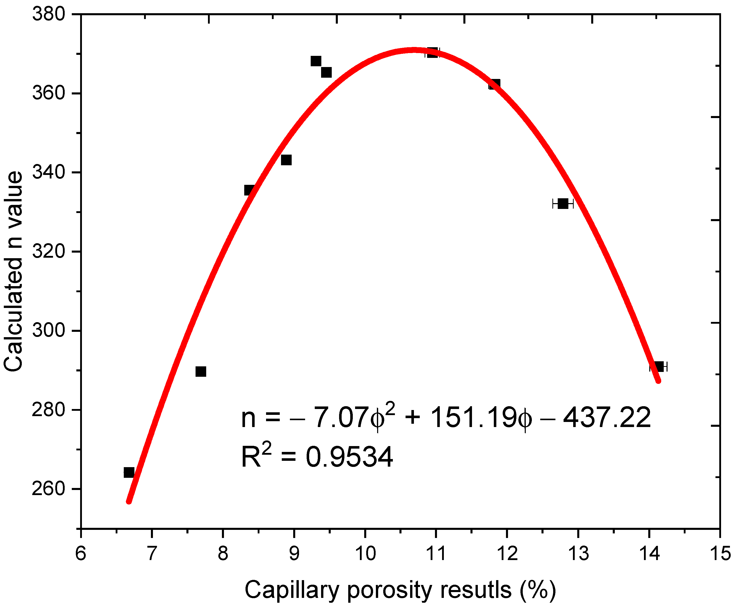 Materials 14 03141 g010 Materials 14 03141 g010