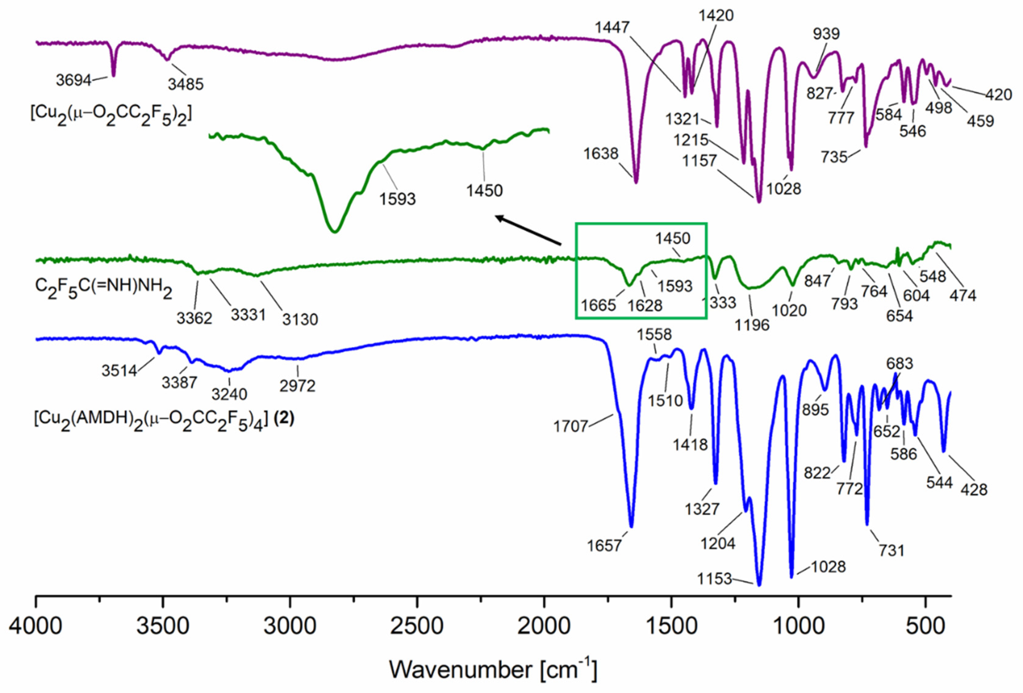 Materials 14 03145 g001