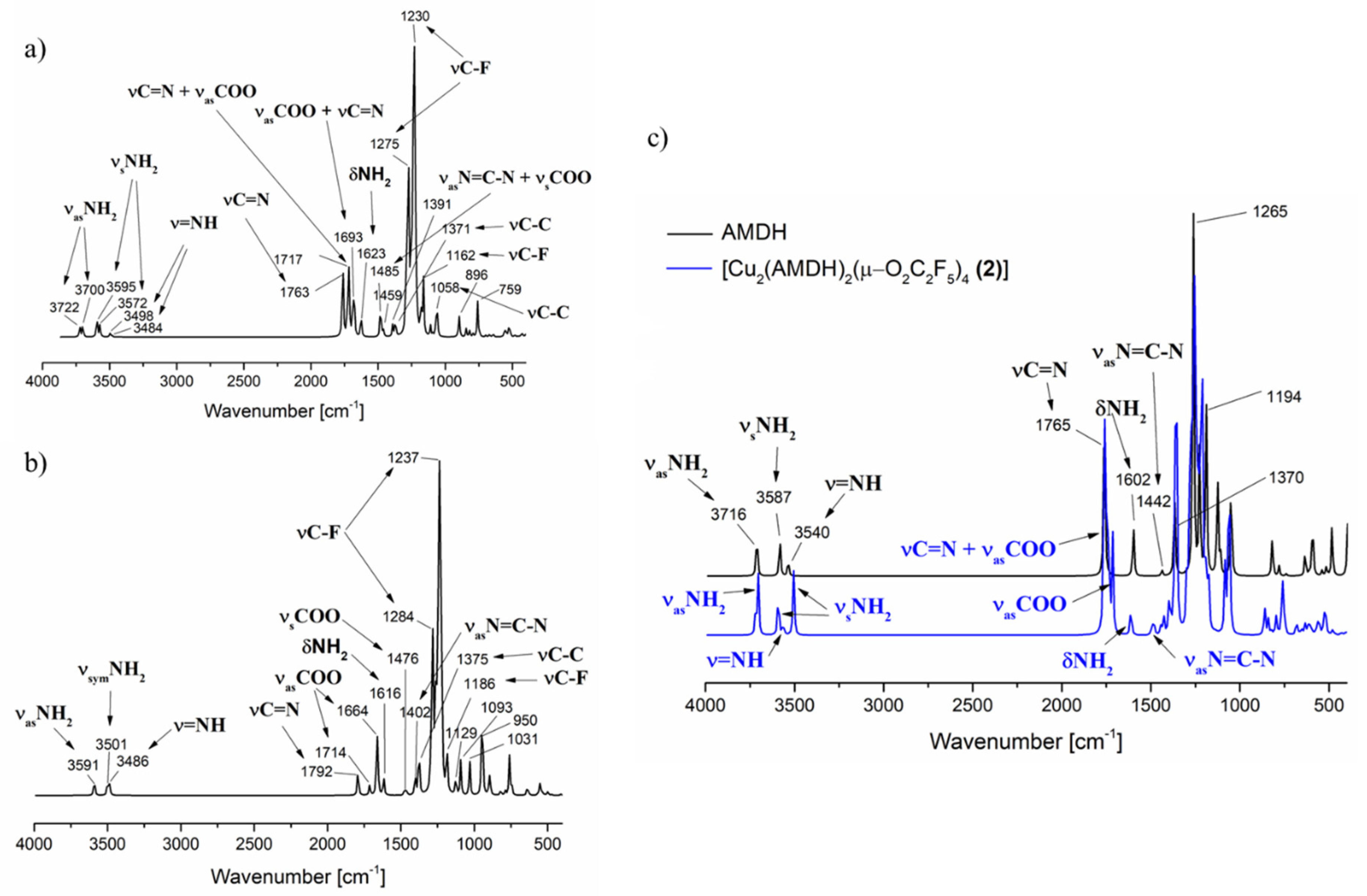 Materials 14 03145 g003