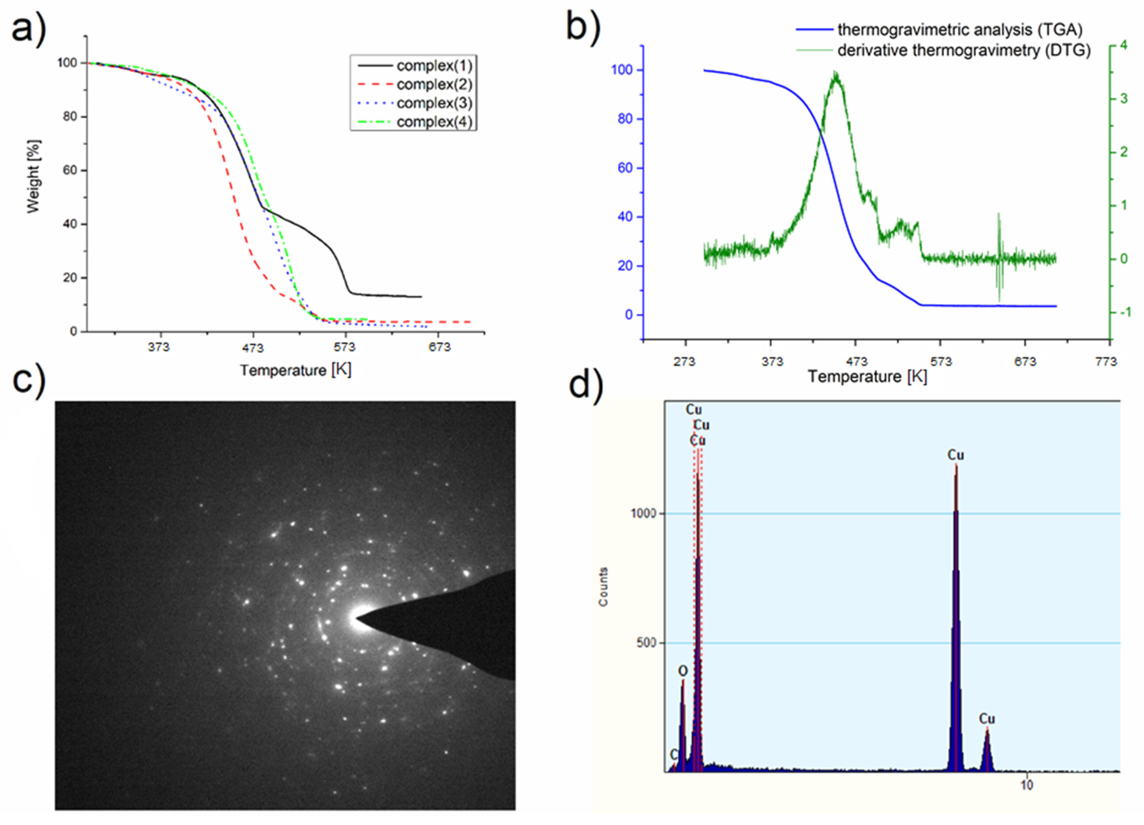Materials 14 03145 g004