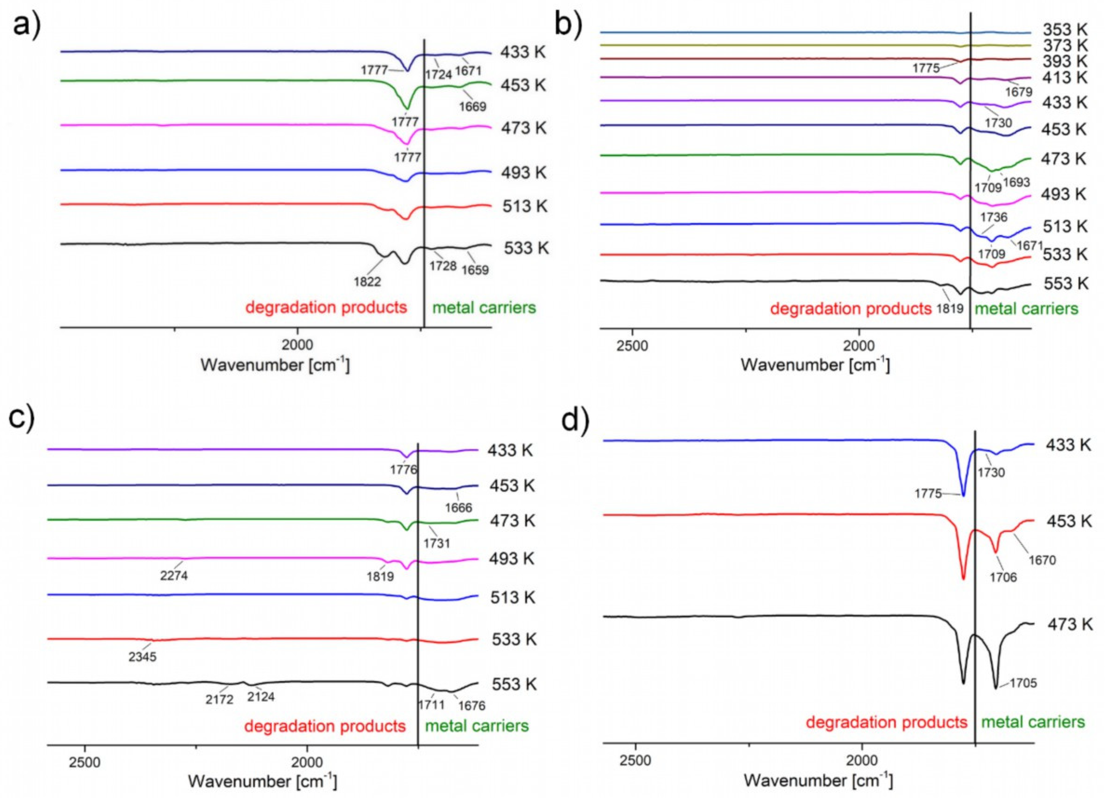 Materials 14 03145 g008