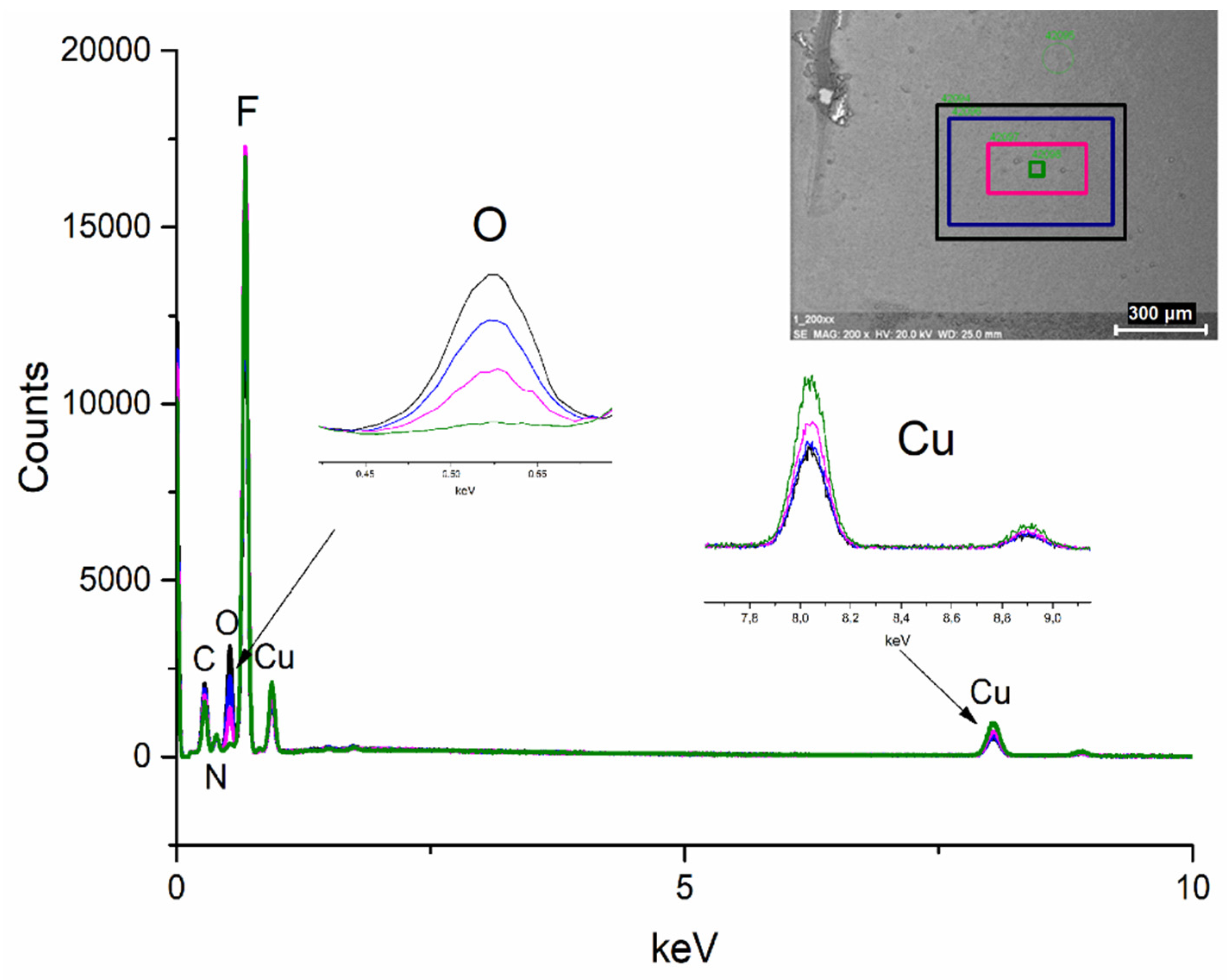 Materials 14 03145 g010