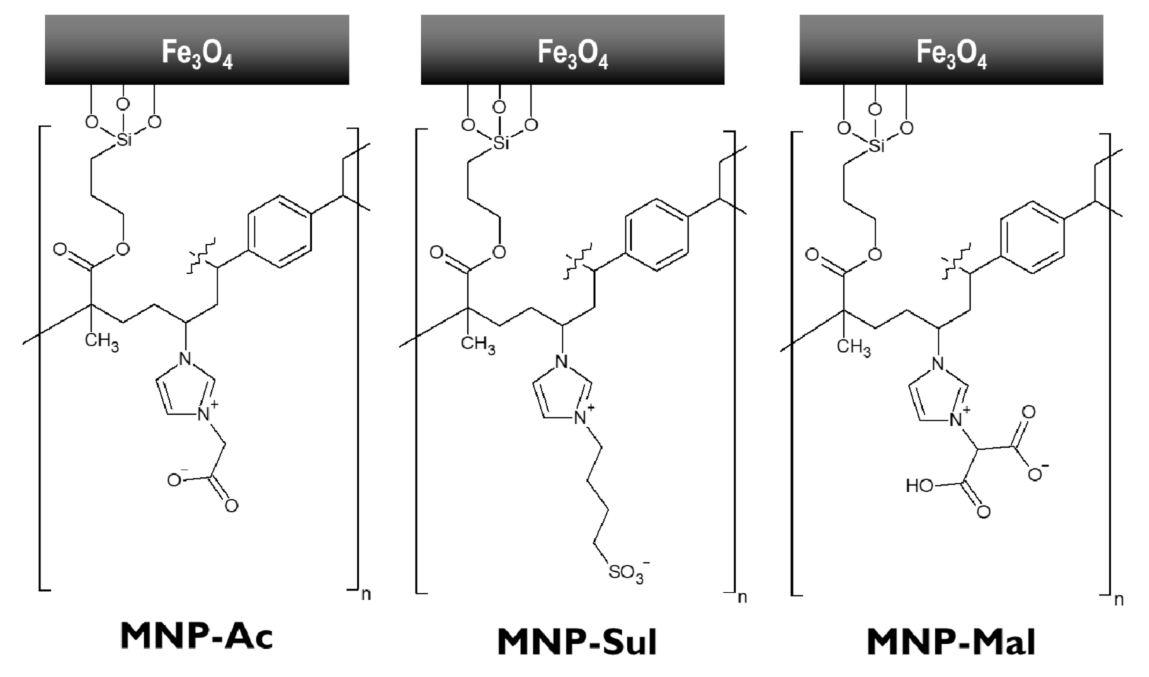 Materials 14 03146 g002 Materials 14 03146 g002