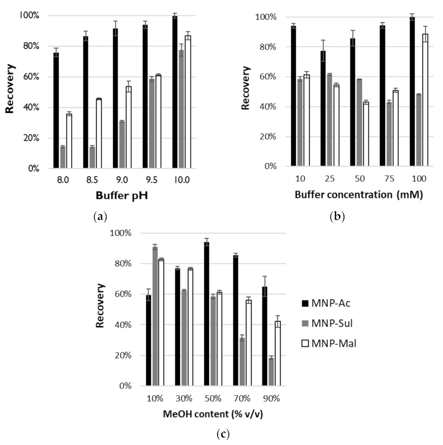 Materials 14 03146 g004 Materials 14 03146 g004