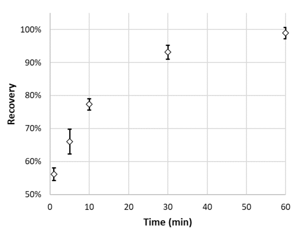 Materials 14 03146 g005 Materials 14 03146 g005
