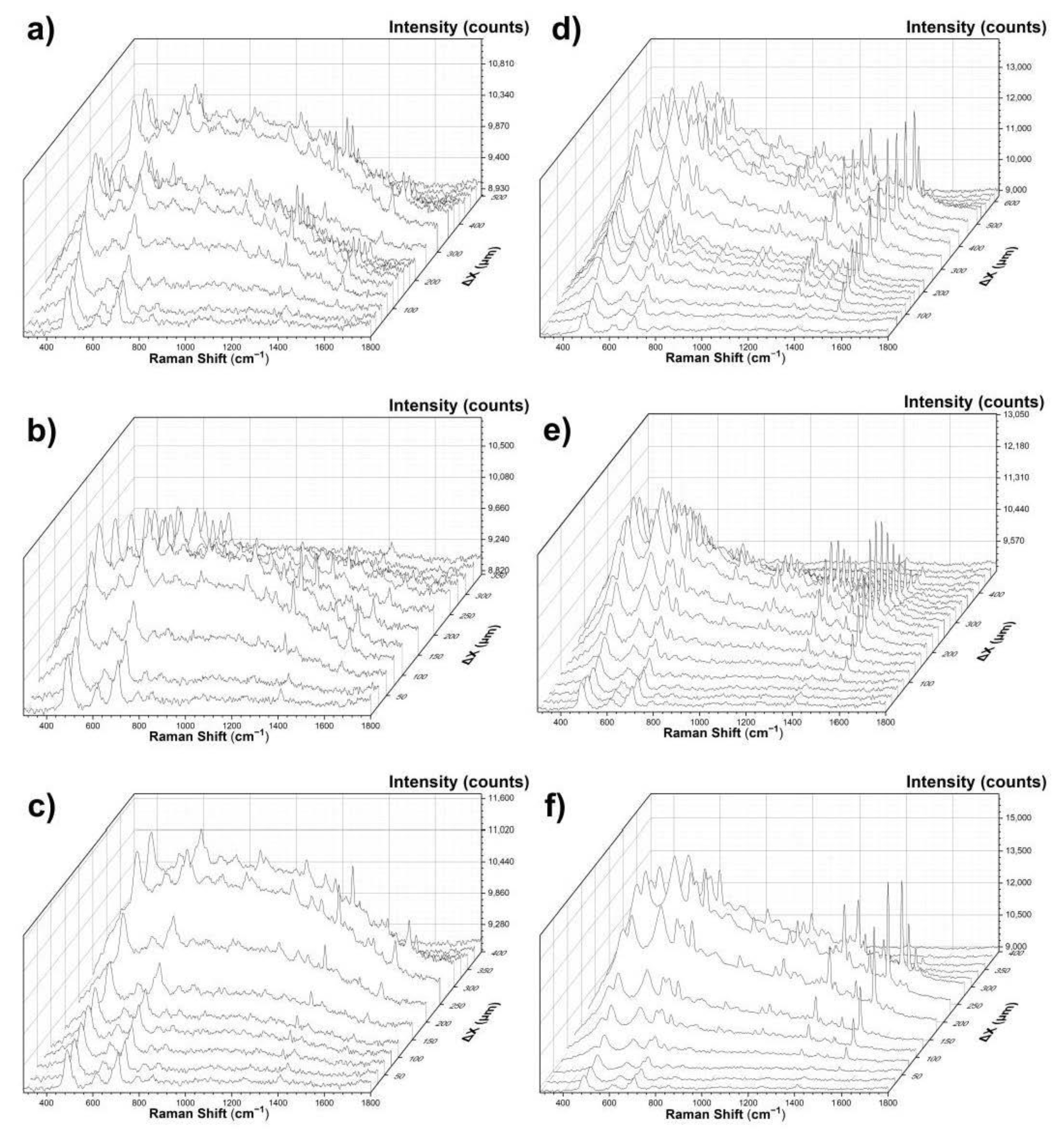 Materials 14 03147 g006