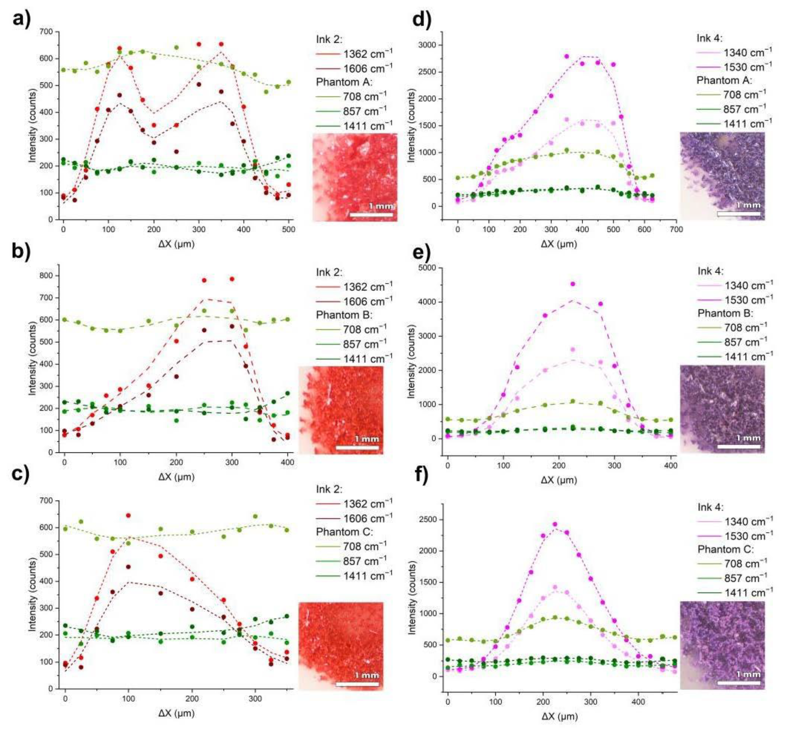 Materials 14 03147 g007