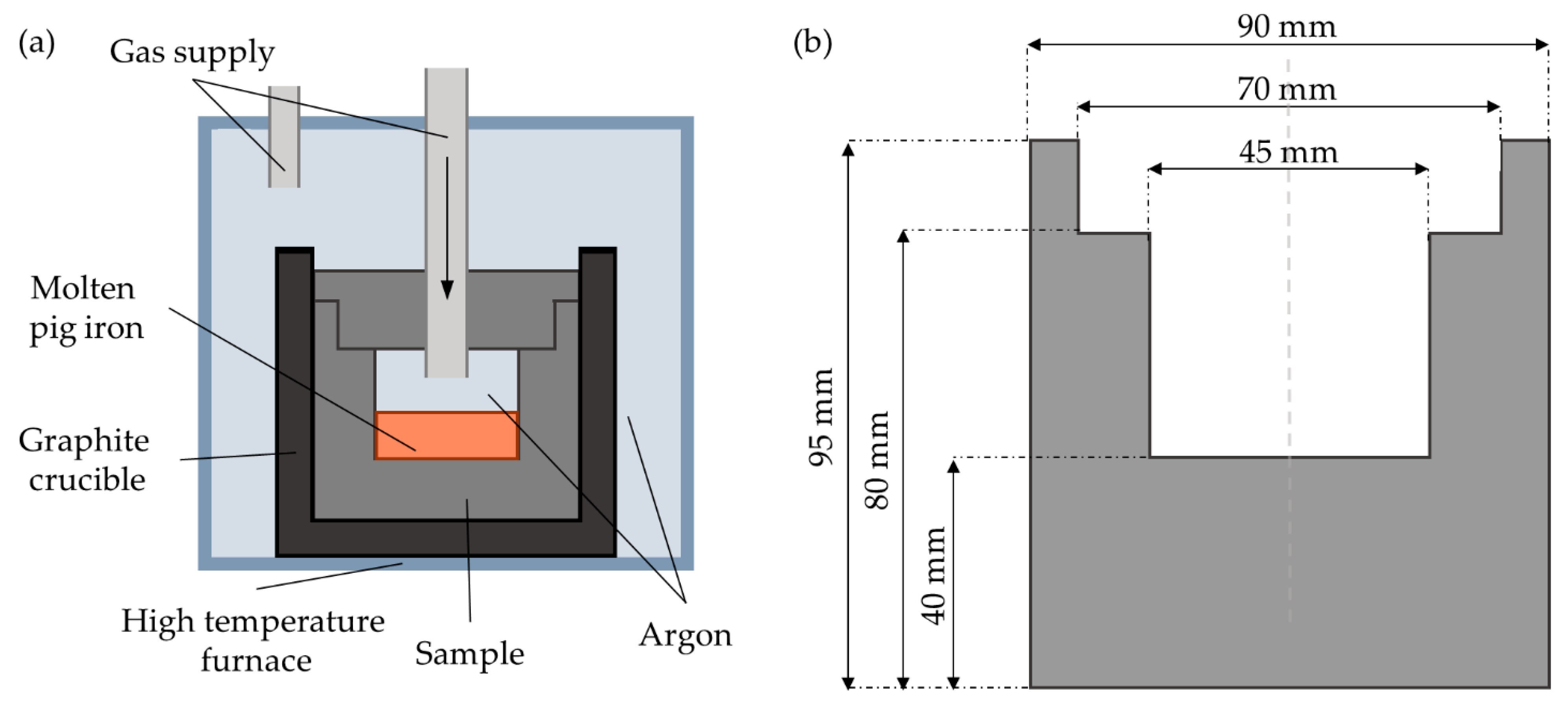 Materials 14 03148 g001 Materials 14 03148 g001