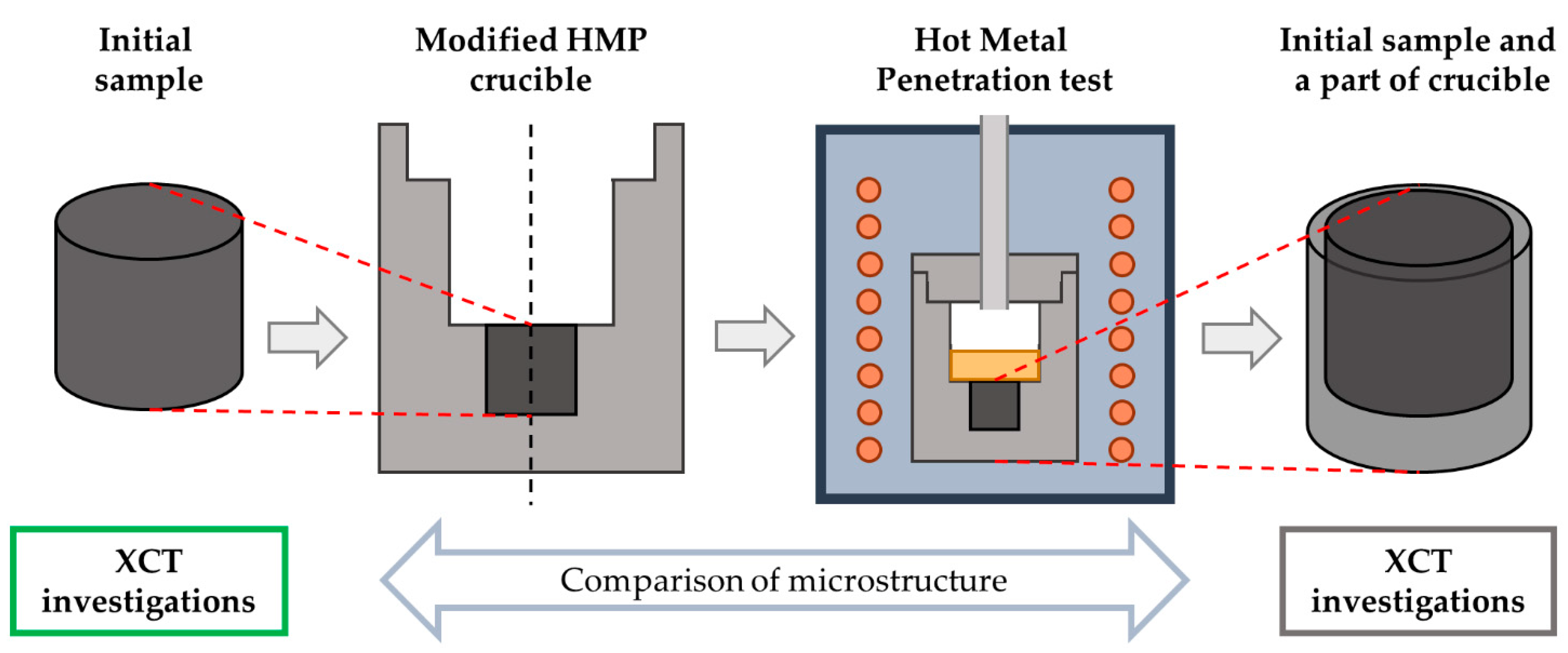 Materials 14 03148 g003 Materials 14 03148 g003