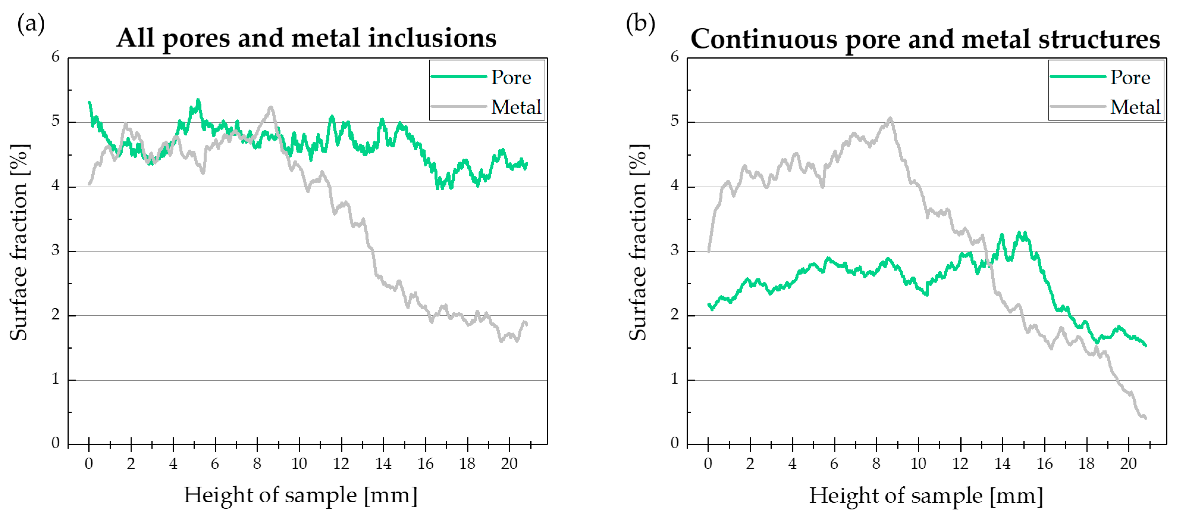 Materials 14 03148 g009 Materials 14 03148 g009