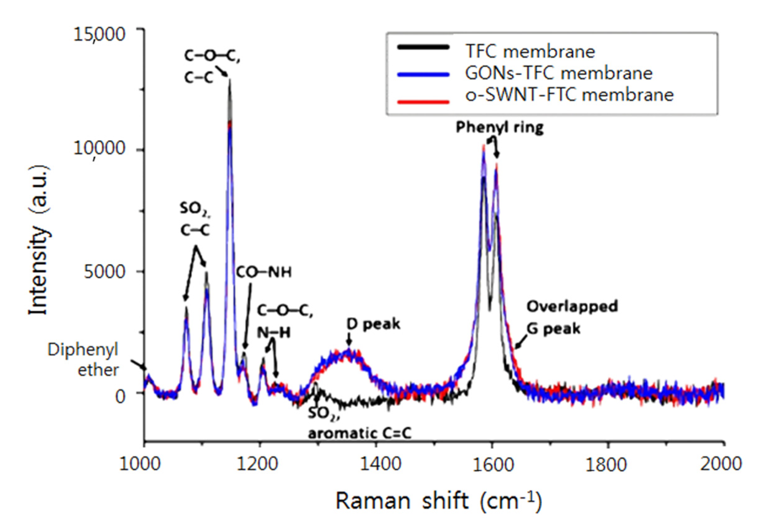 Materials 14 03151 g002 Materials 14 03151 g002