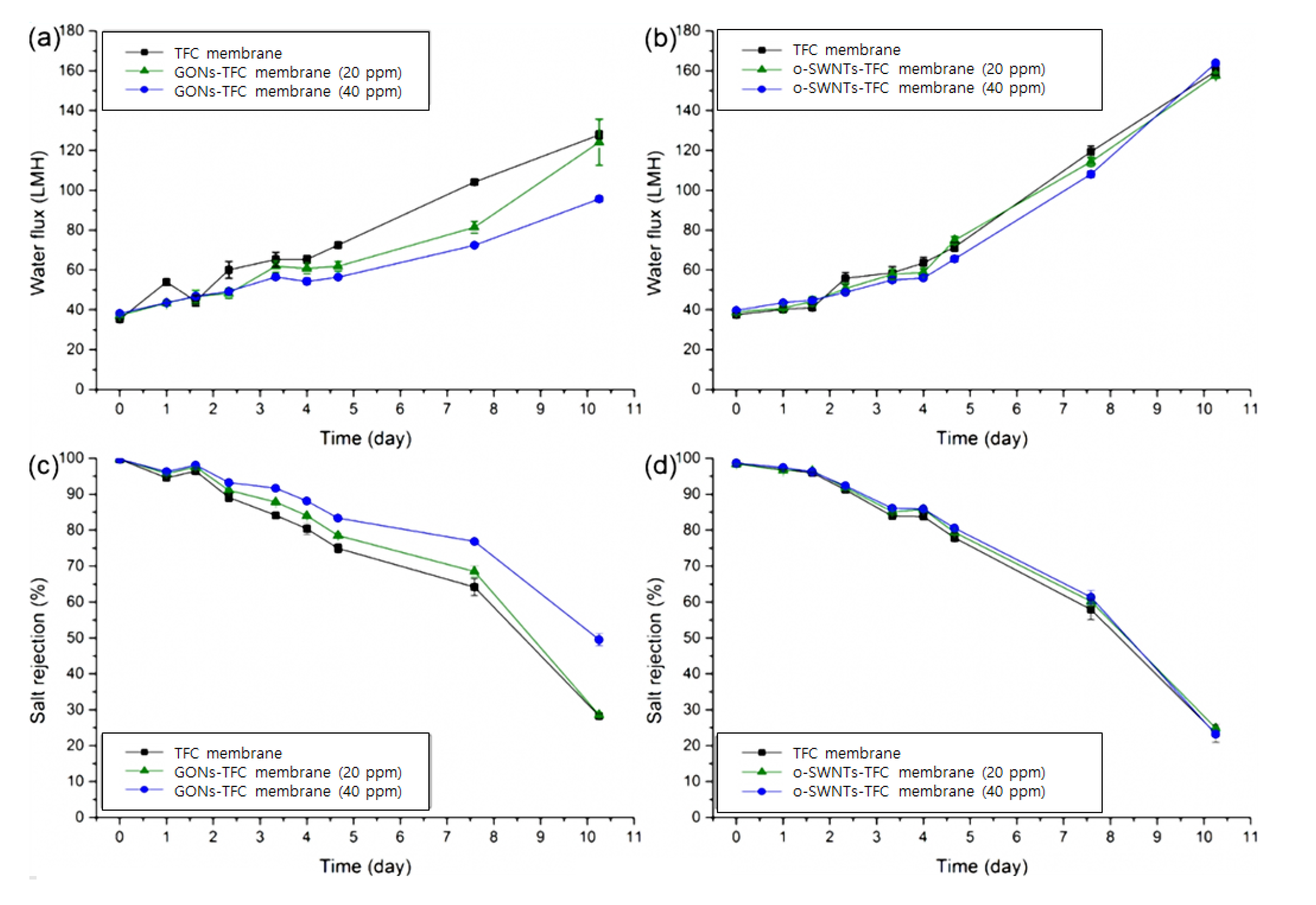 Materials 14 03151 g007 Materials 14 03151 g007