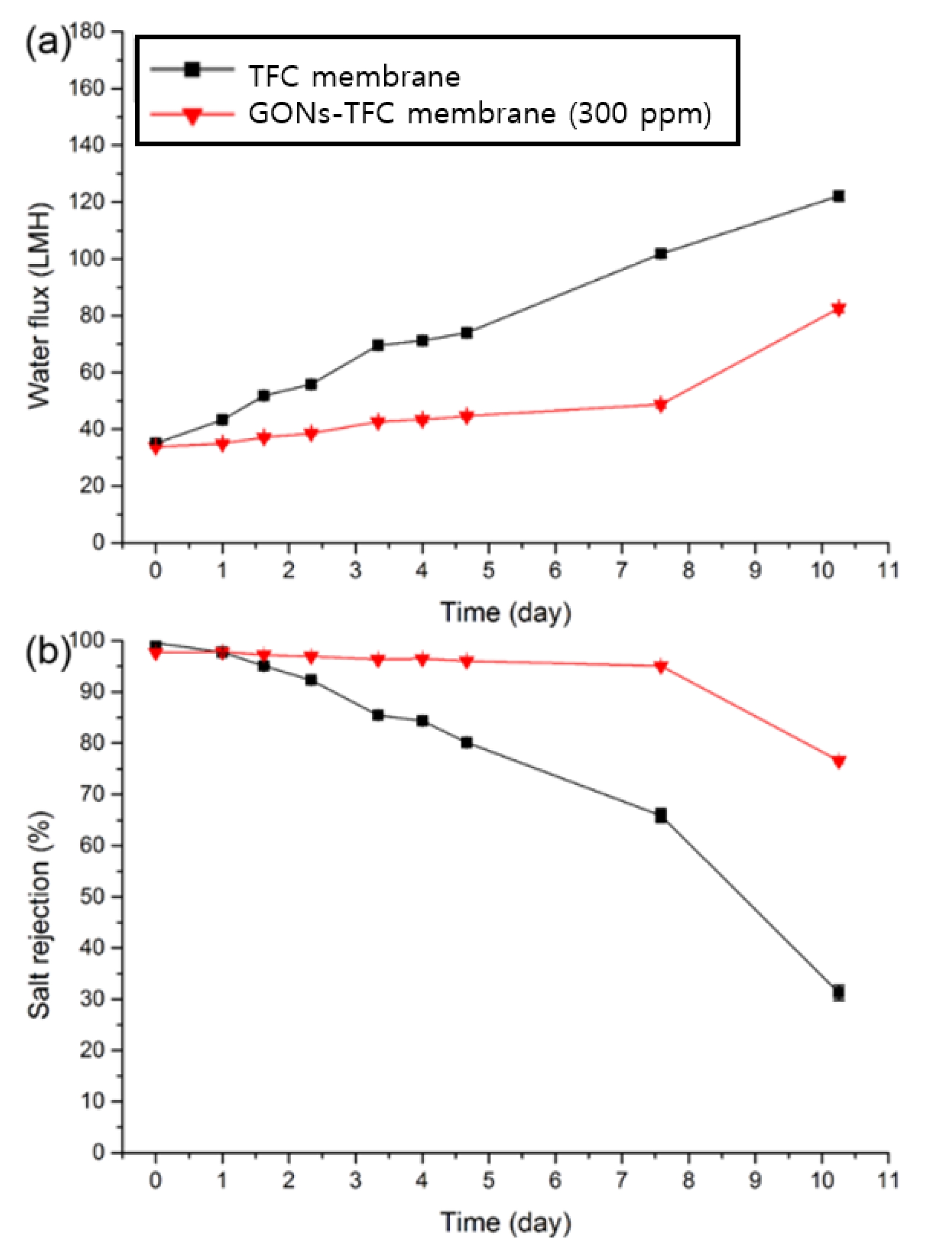 Materials 14 03151 g008 Materials 14 03151 g008