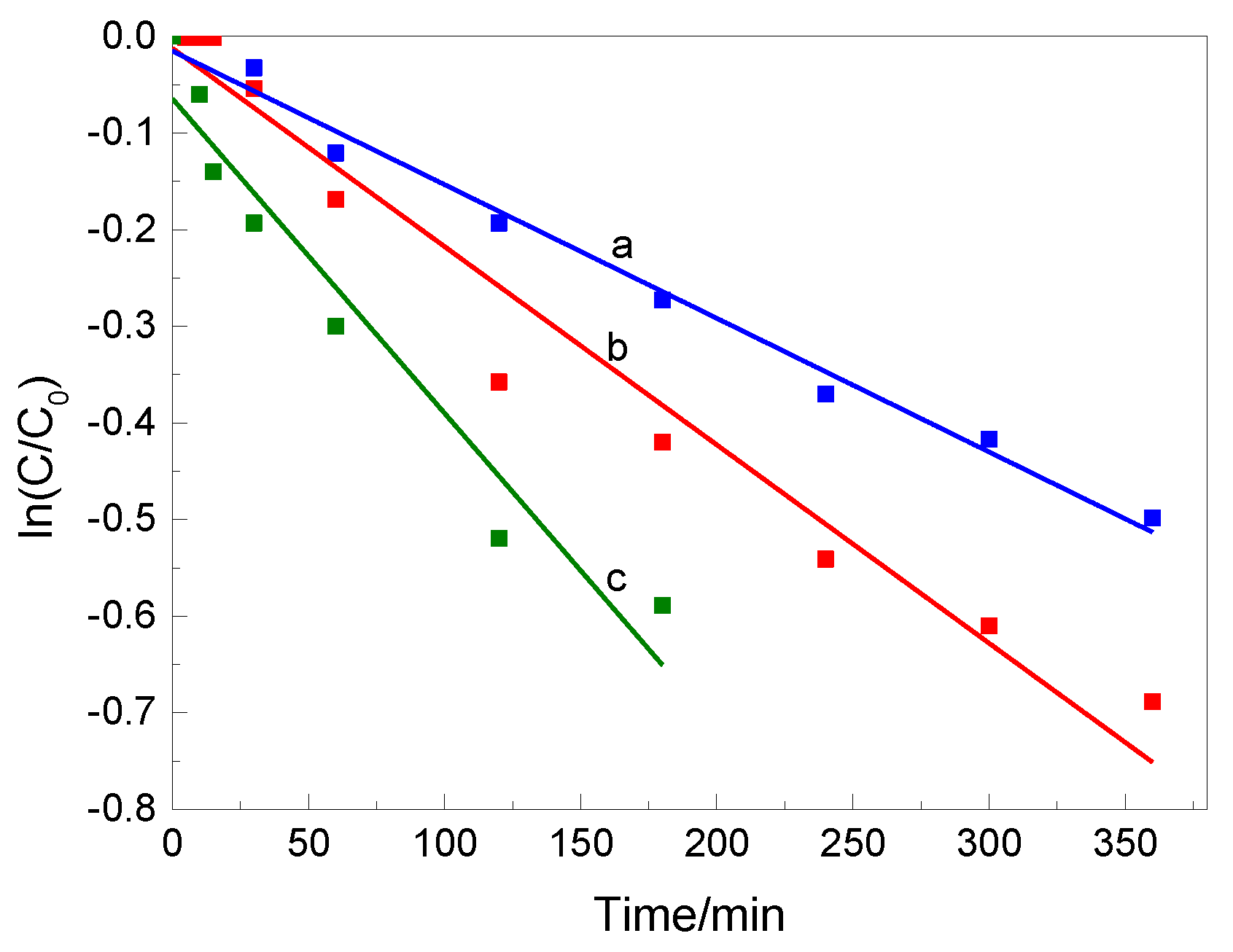 Materials 14 03152 g005