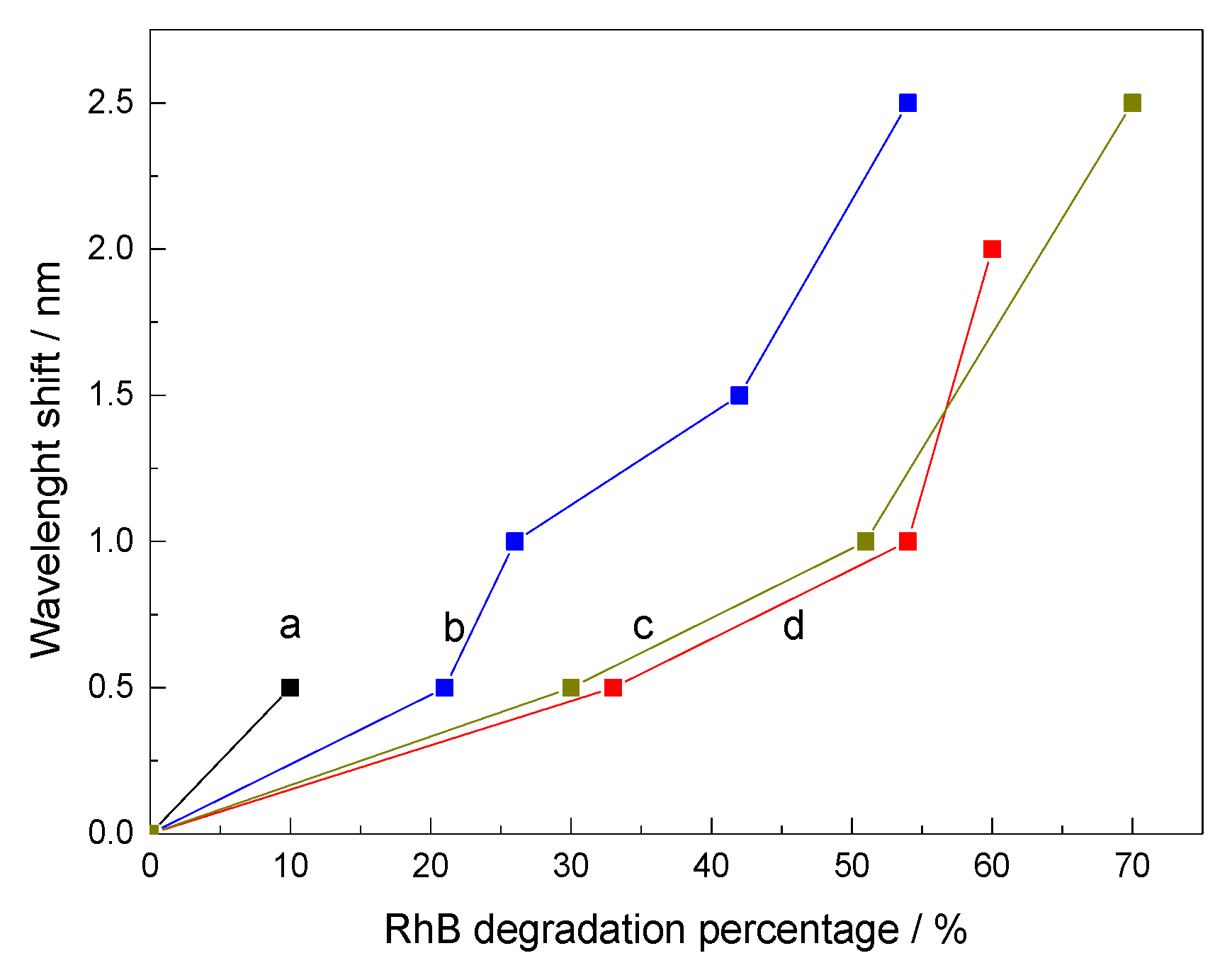 Materials 14 03152 g006