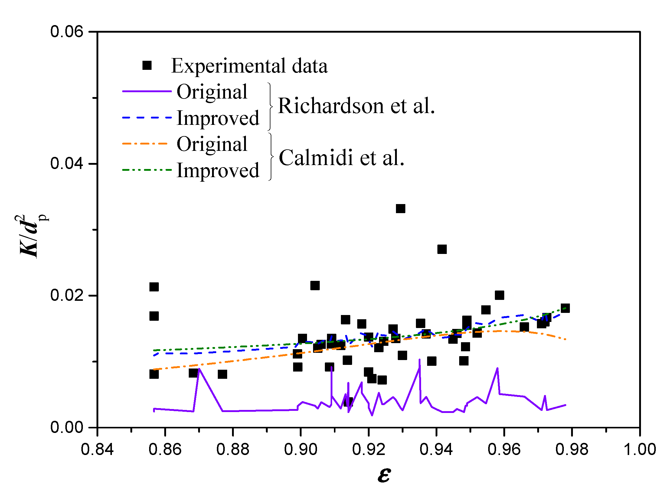Materials 14 03153 g004 Materials 14 03153 g004