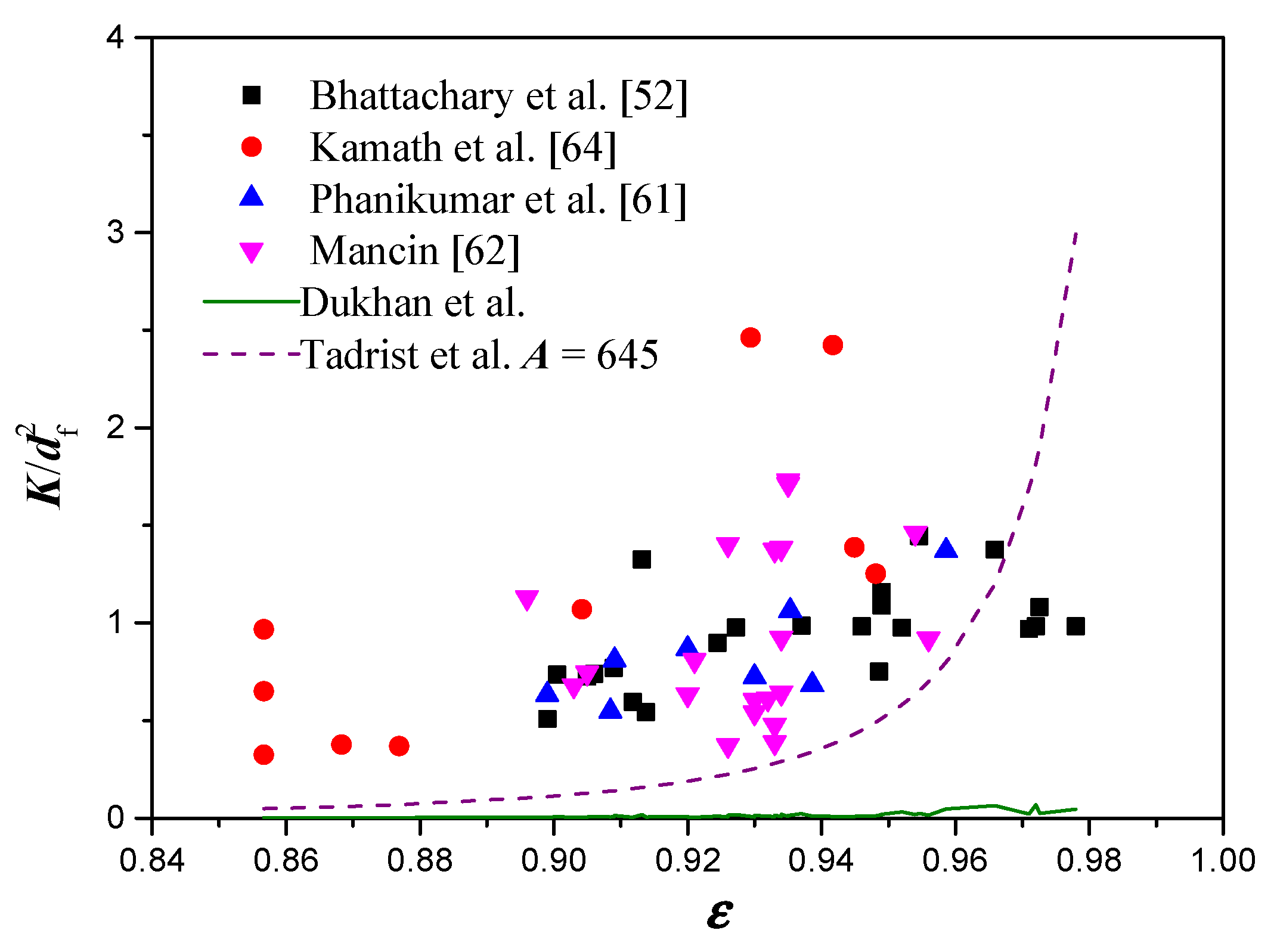 Materials 14 03153 g005 Materials 14 03153 g005