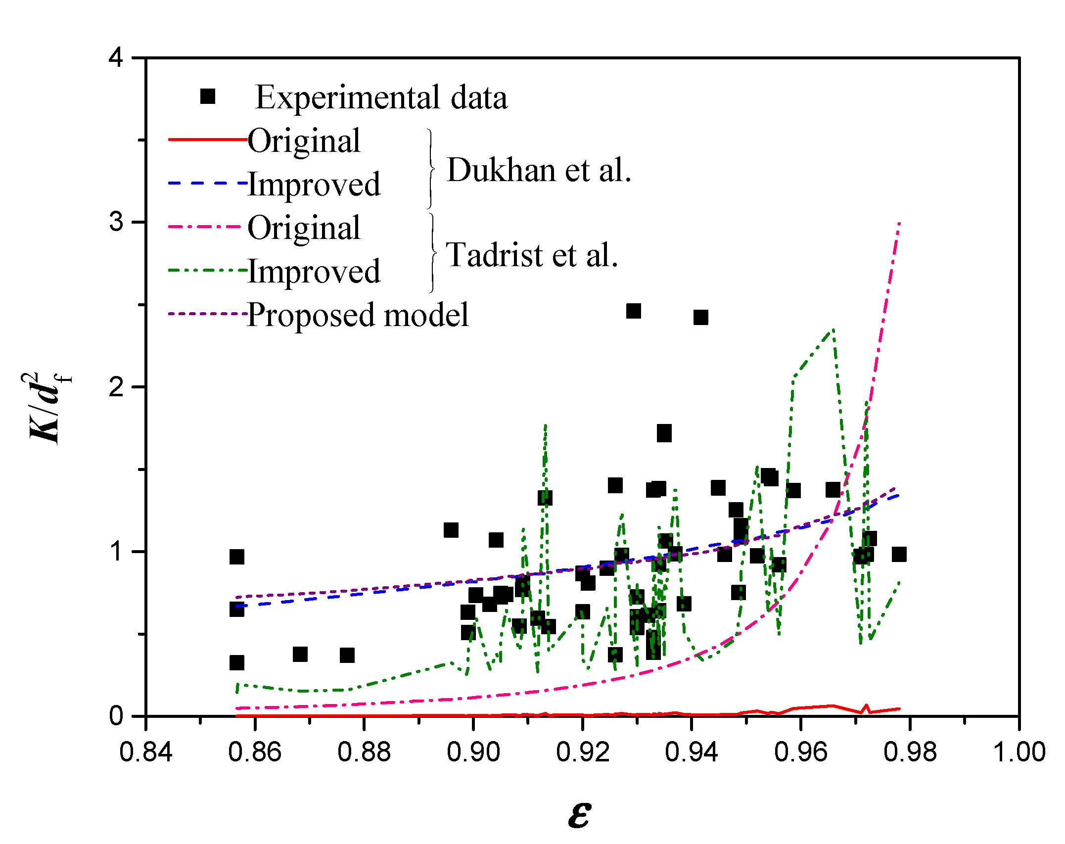 Materials 14 03153 g006 Materials 14 03153 g006