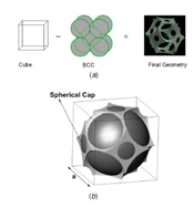 Materials 14 03153 i004 Materials 14 03153 i004