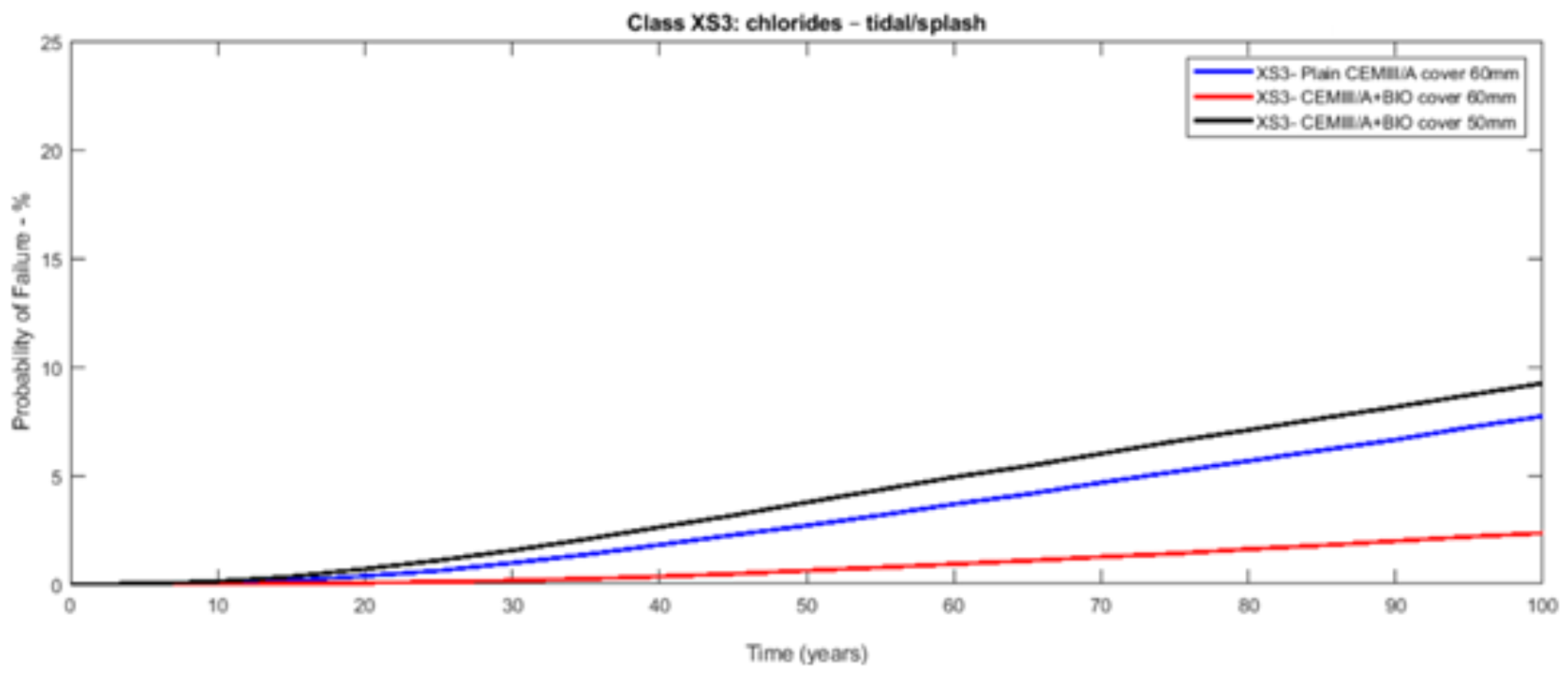 Materials 14 03154 g006