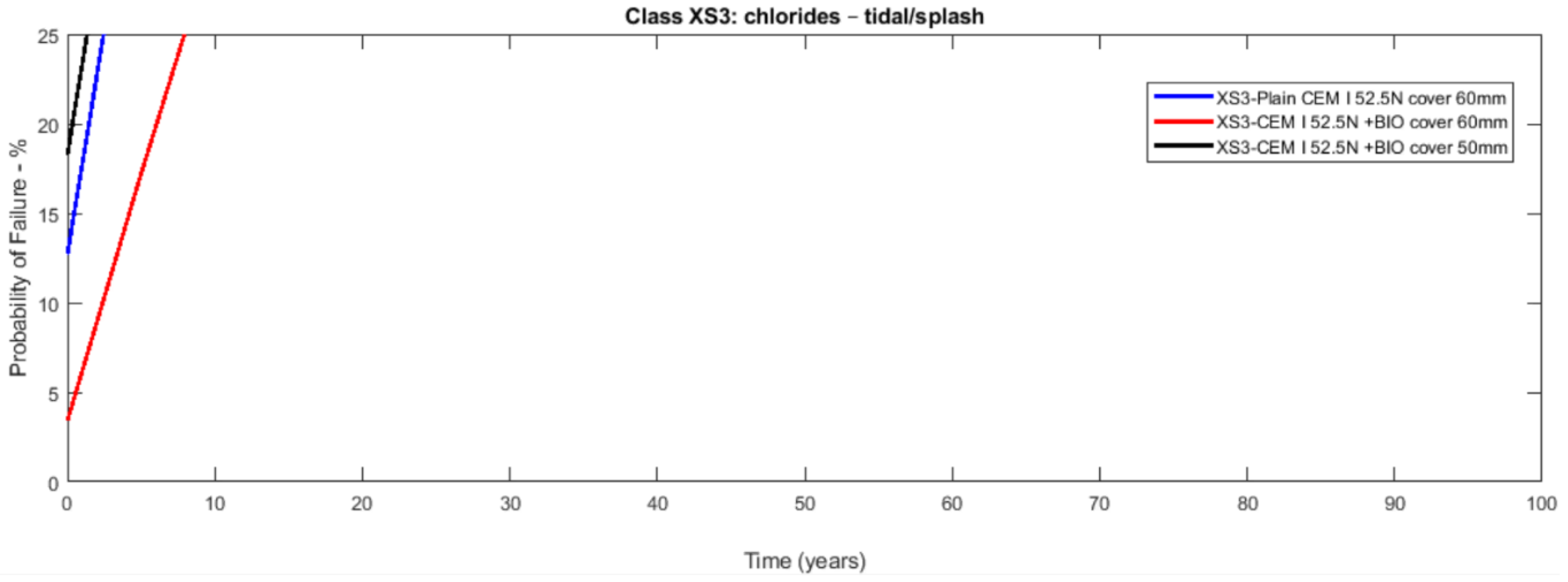 Materials 14 03154 g008