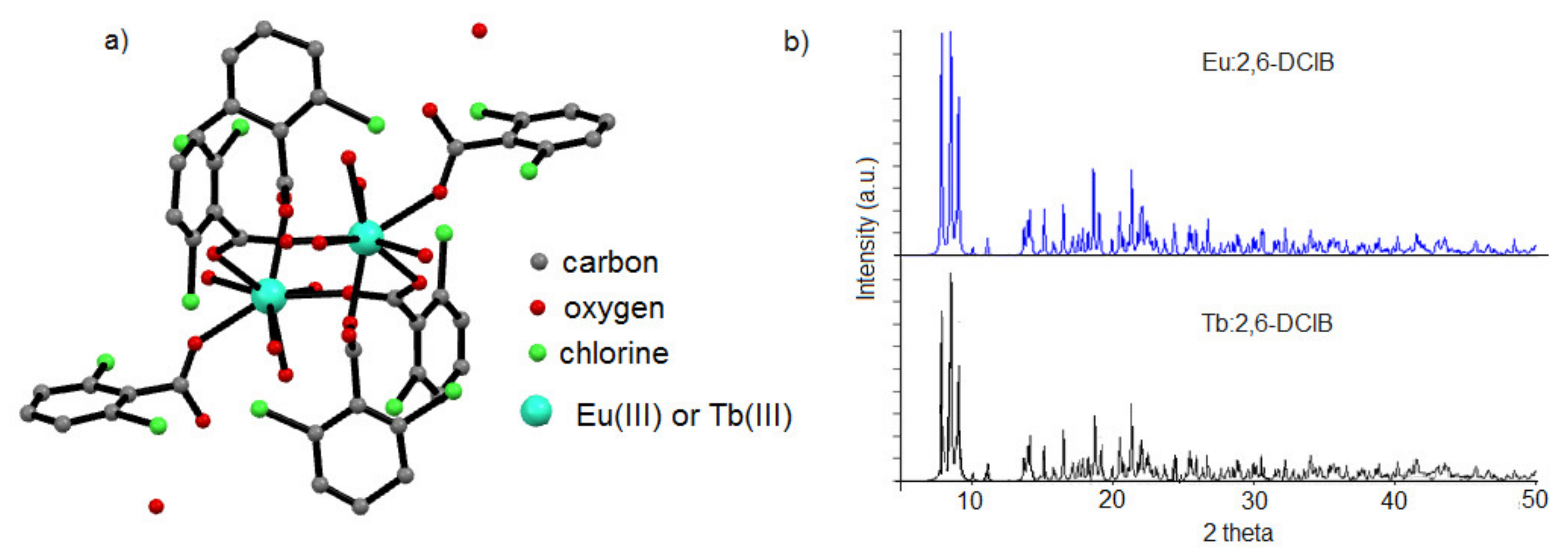Materials 14 03156 g001 Materials 14 03156 g001