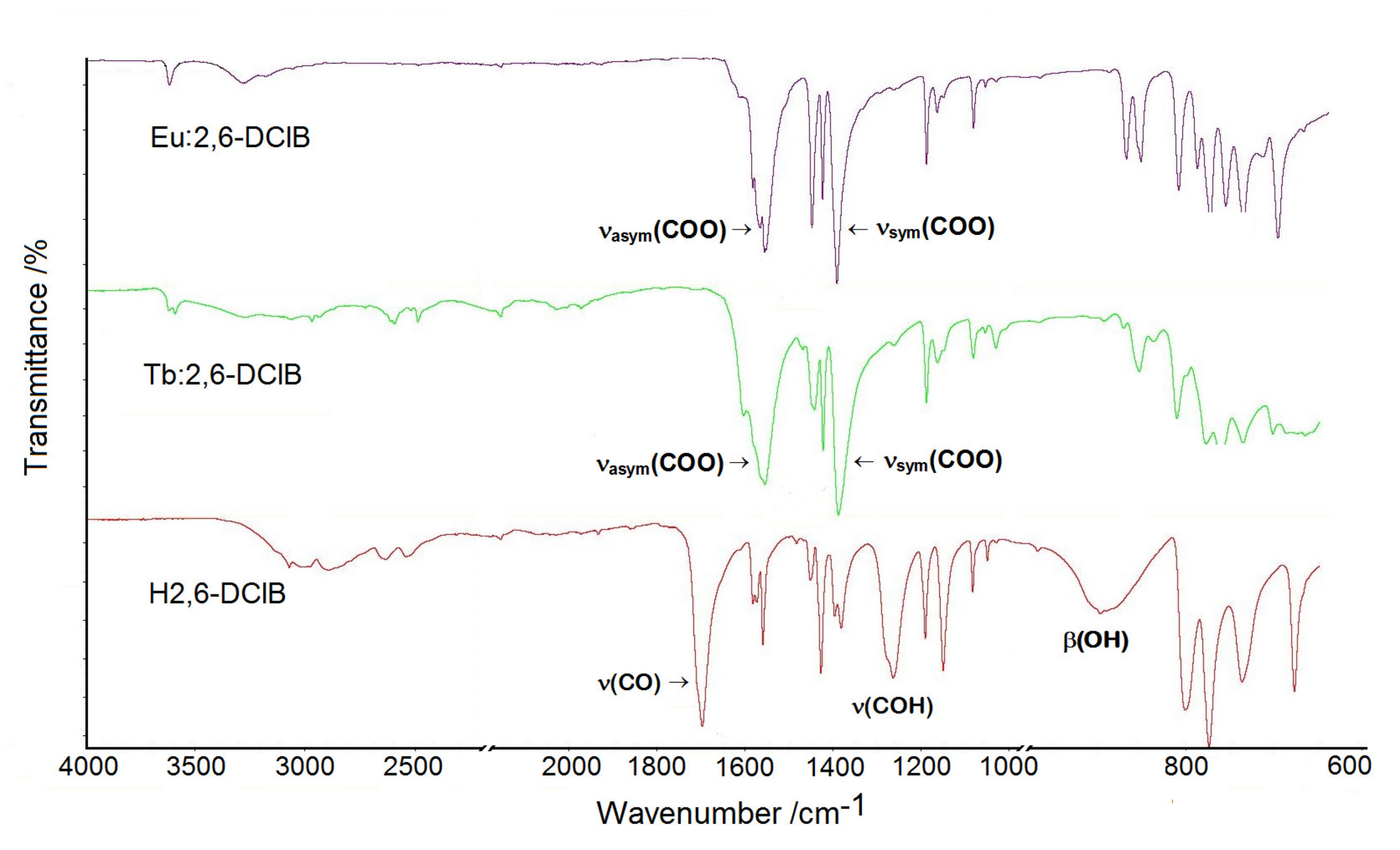 Materials 14 03156 g002 Materials 14 03156 g002