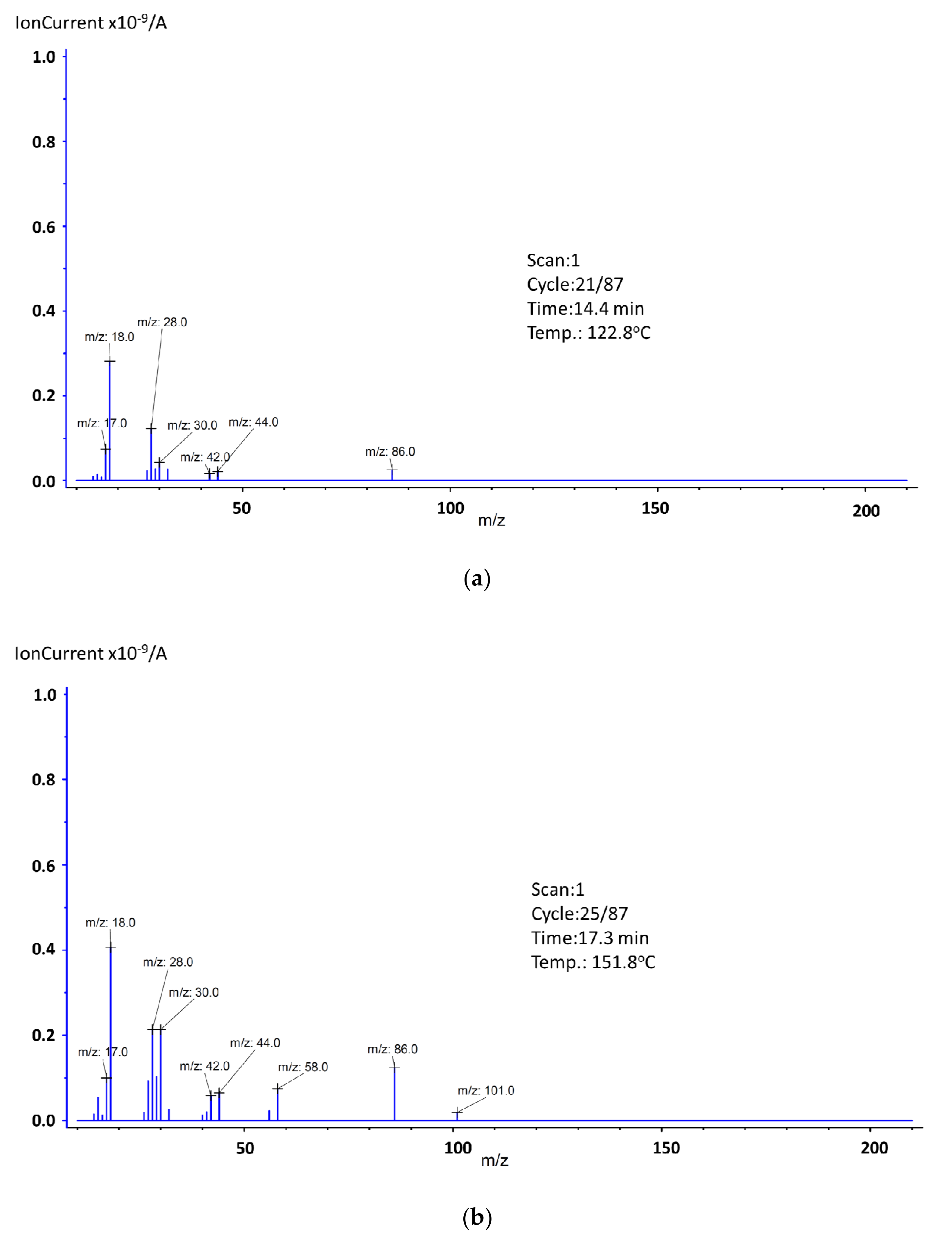 Materials 14 03156 g004 Materials 14 03156 g004