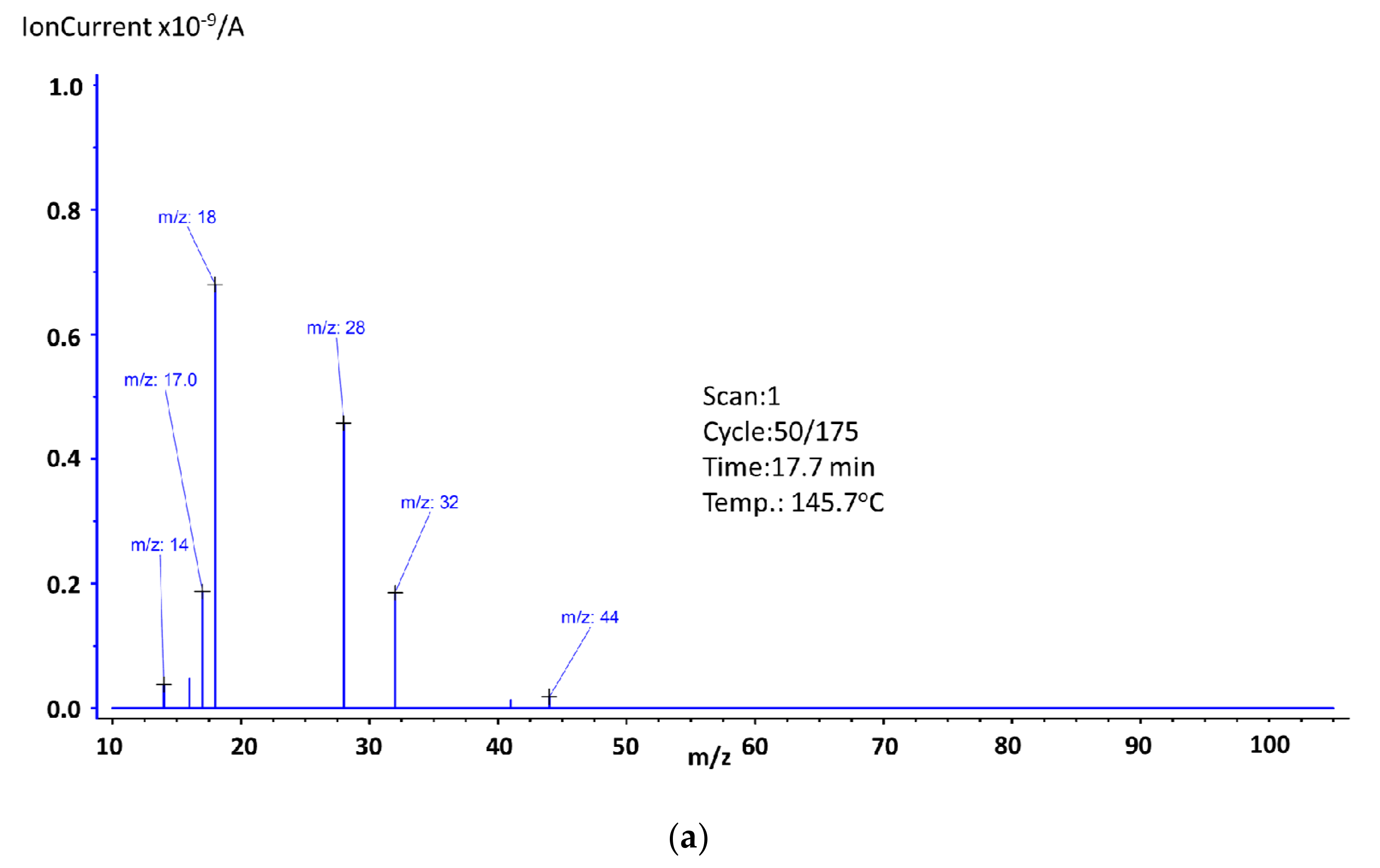 Materials 14 03156 g007a Materials 14 03156 g007a