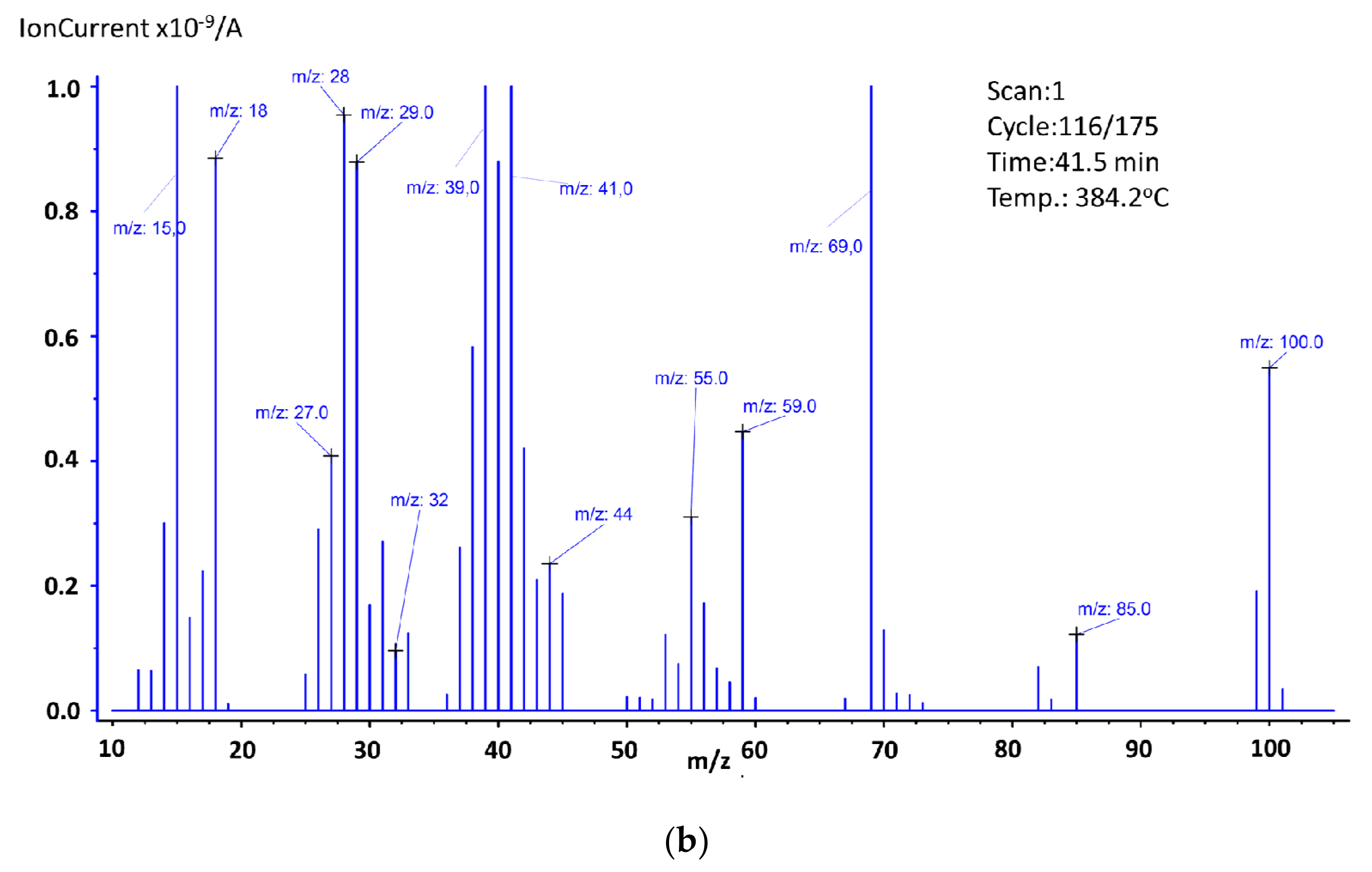 Materials 14 03156 g007b Materials 14 03156 g007b