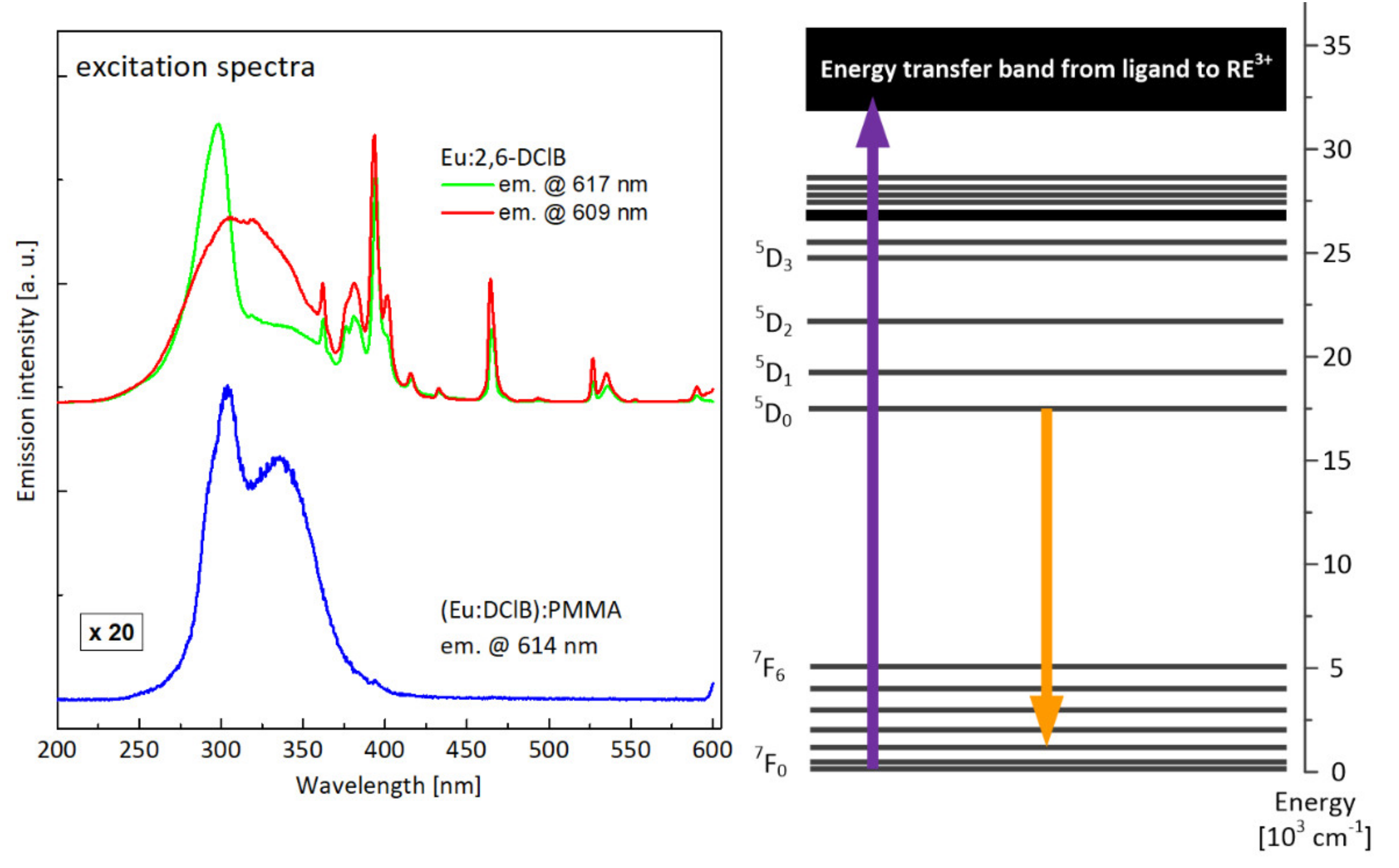 Materials 14 03156 g011 Materials 14 03156 g011