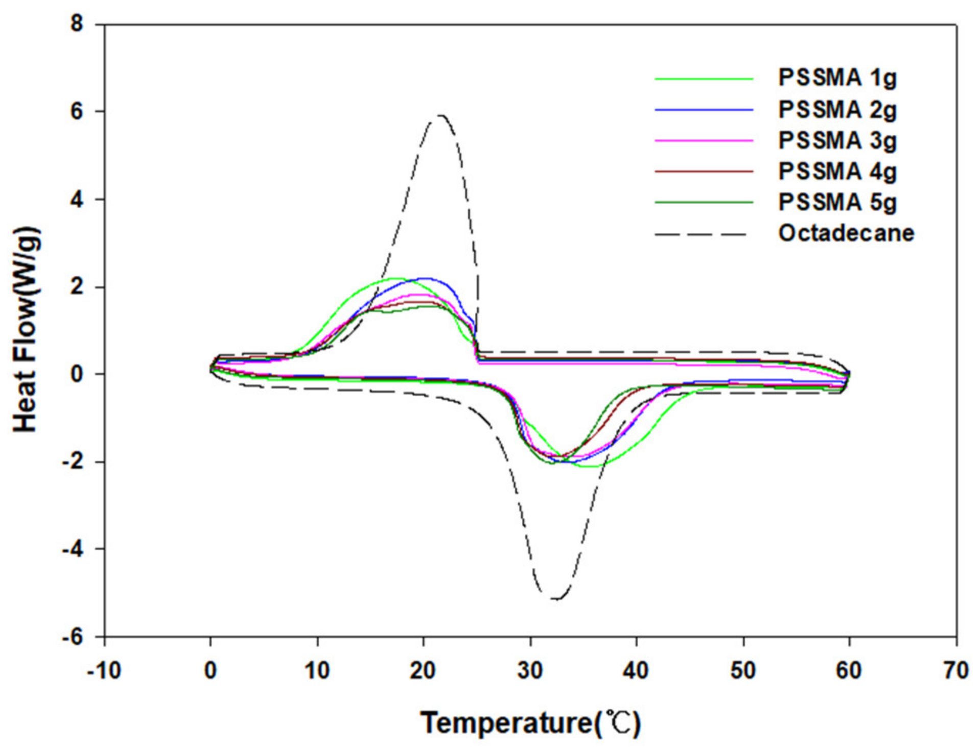Materials 14 03157 g003 Materials 14 03157 g003
