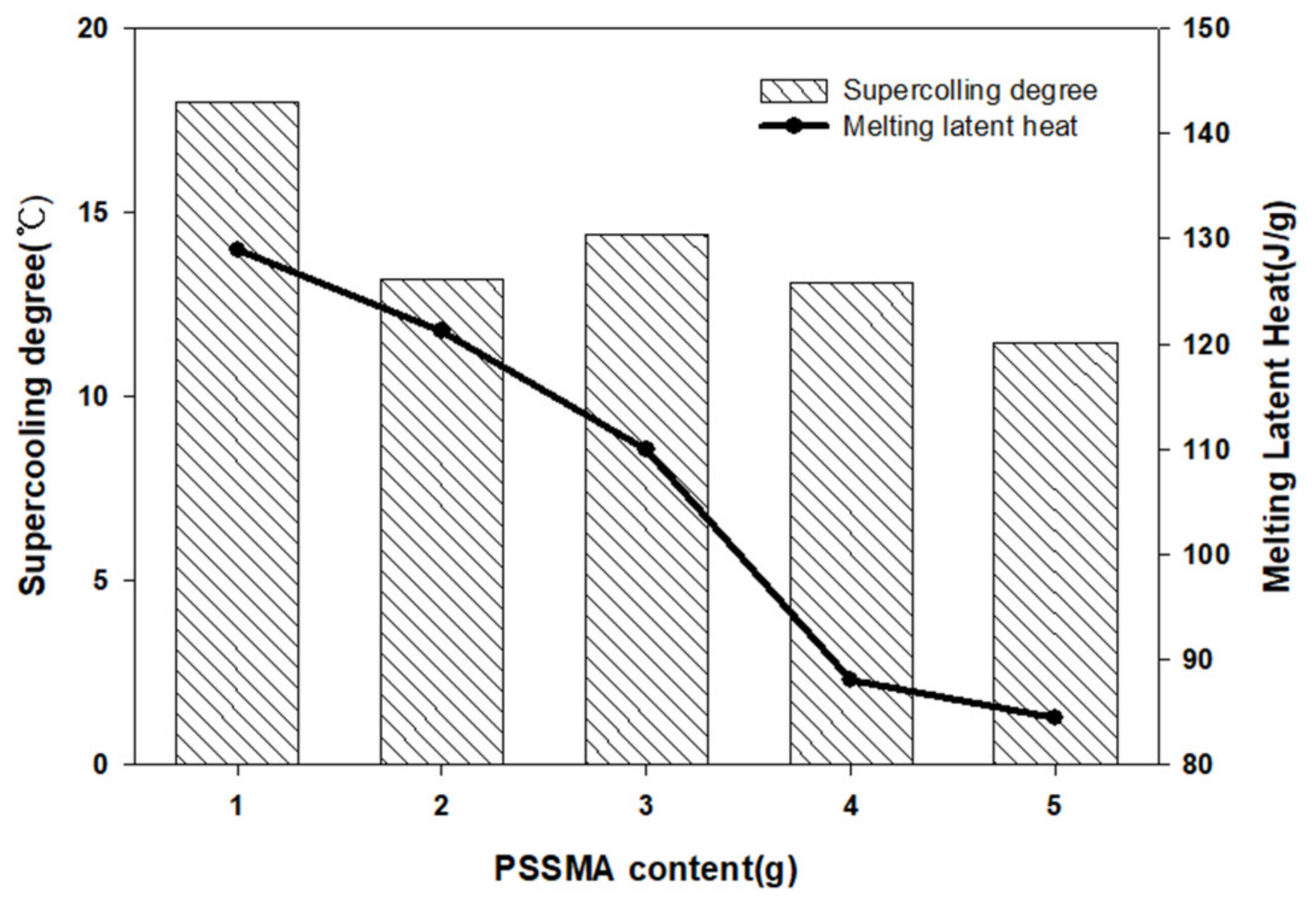 Materials 14 03157 g004 Materials 14 03157 g004