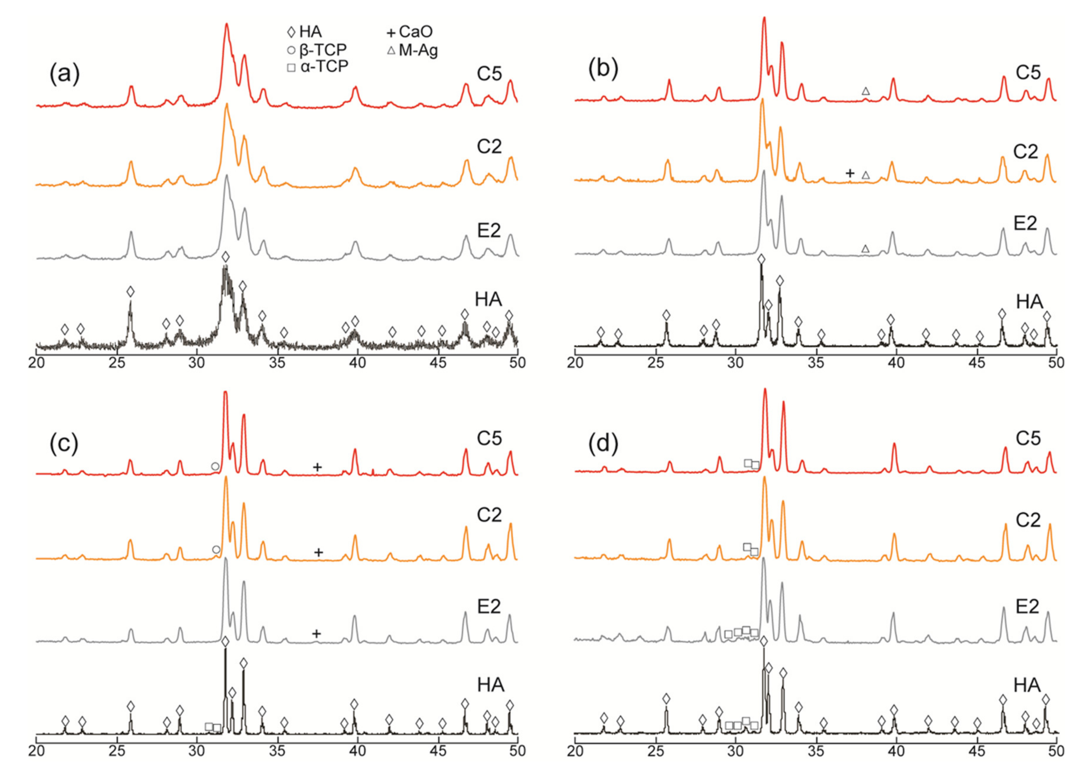 Materials 14 03158 g001 Materials 14 03158 g001
