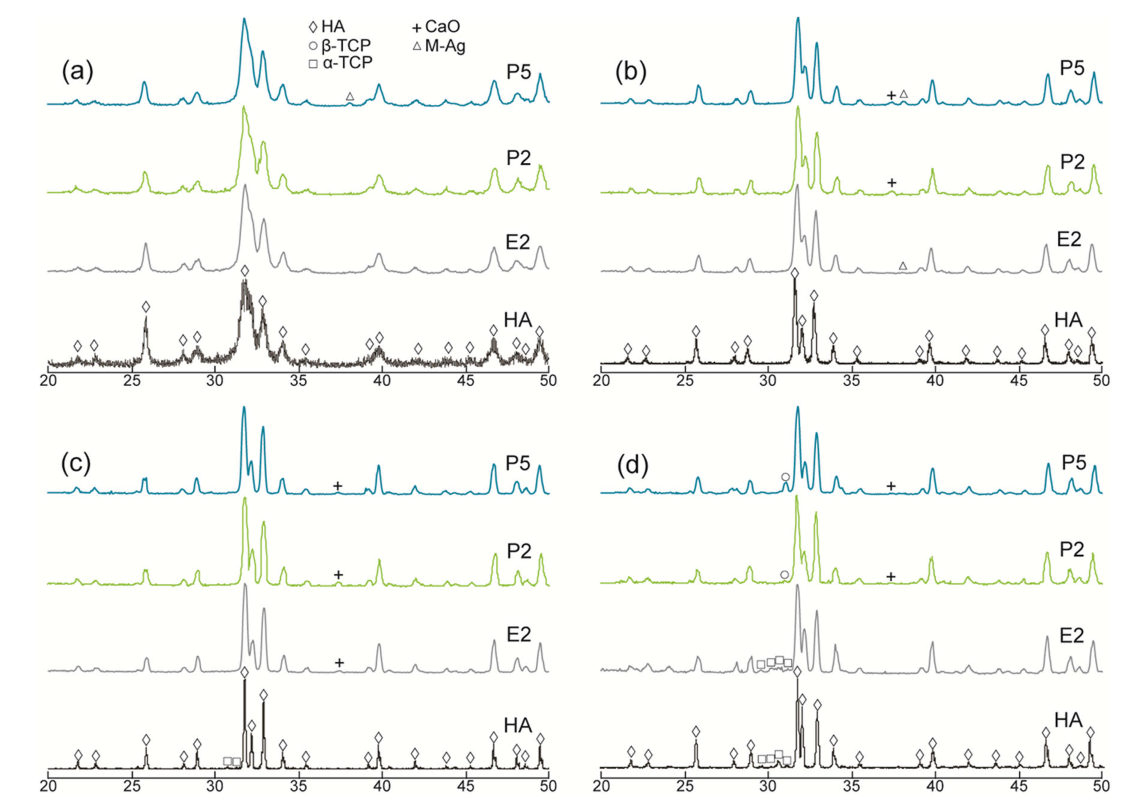 Materials 14 03158 g002 Materials 14 03158 g002