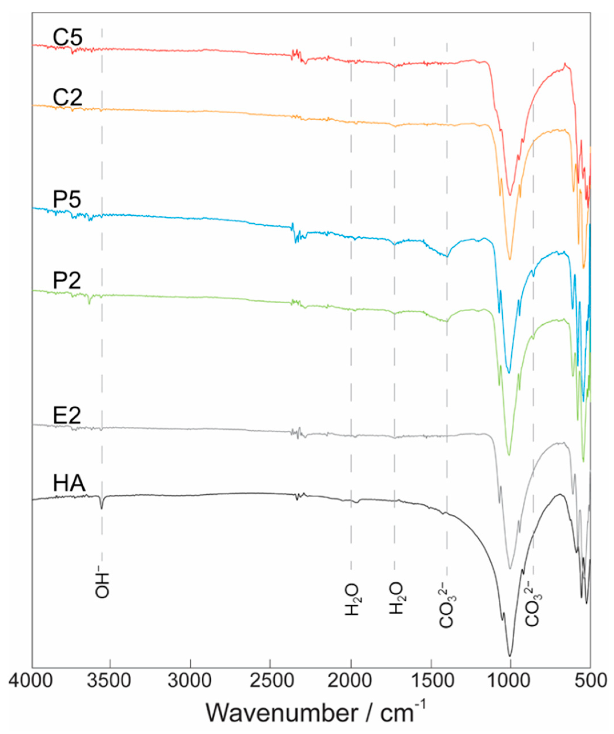 Materials 14 03158 g003 Materials 14 03158 g003