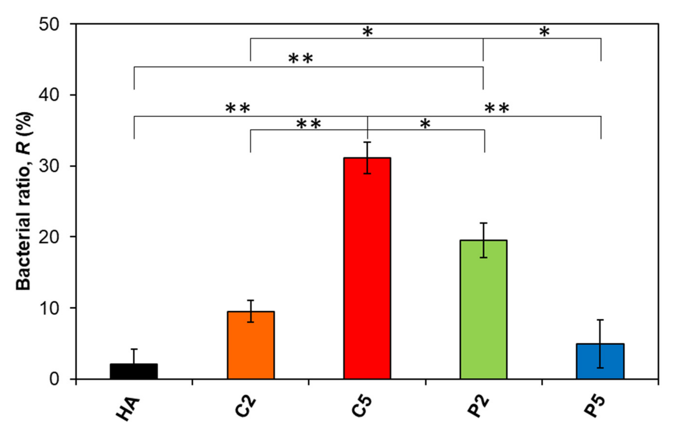 Materials 14 03158 g006 Materials 14 03158 g006