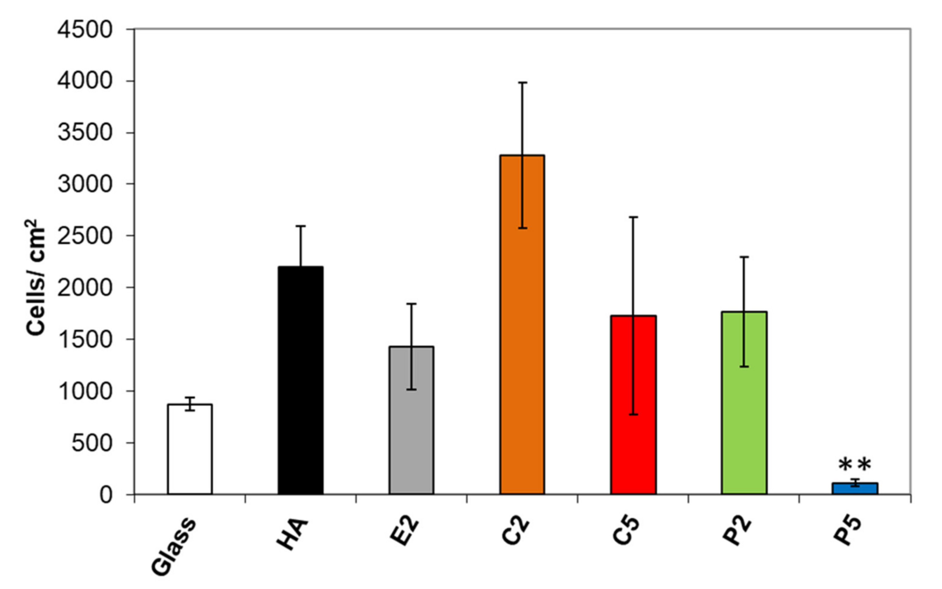 Materials 14 03158 g007 Materials 14 03158 g007
