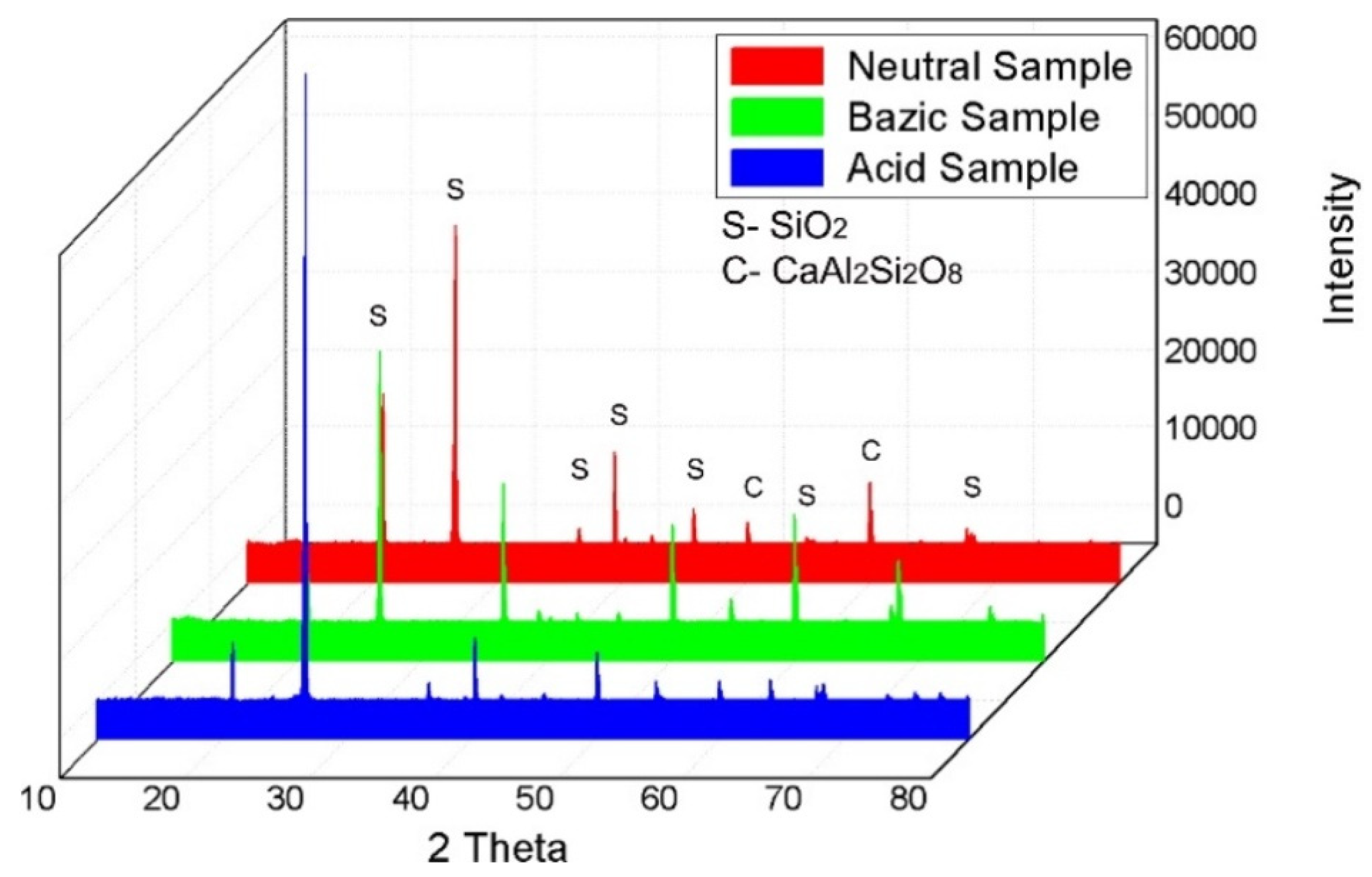 Materials 14 03160 g007