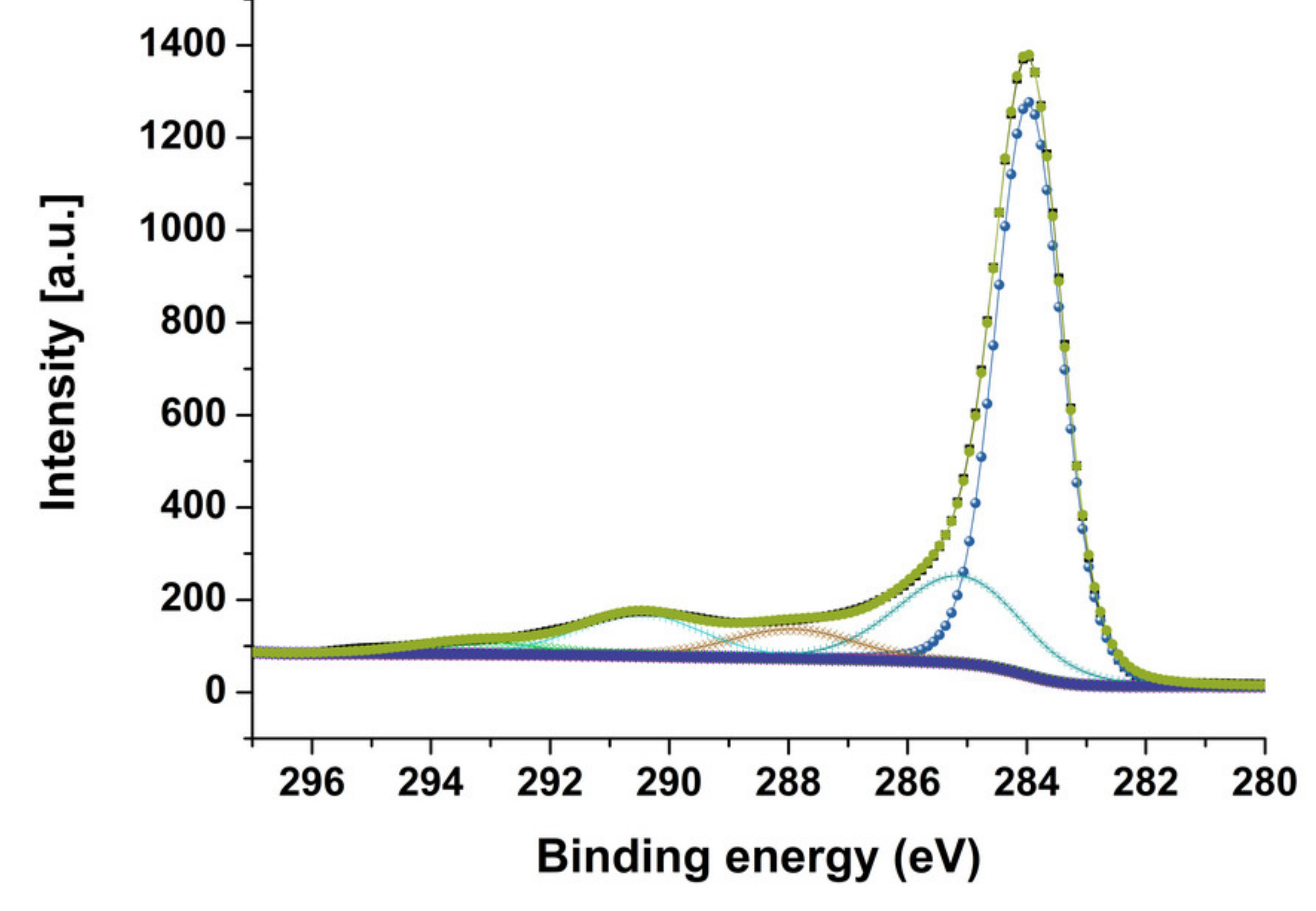 Materials 14 03161 g004 Materials 14 03161 g004