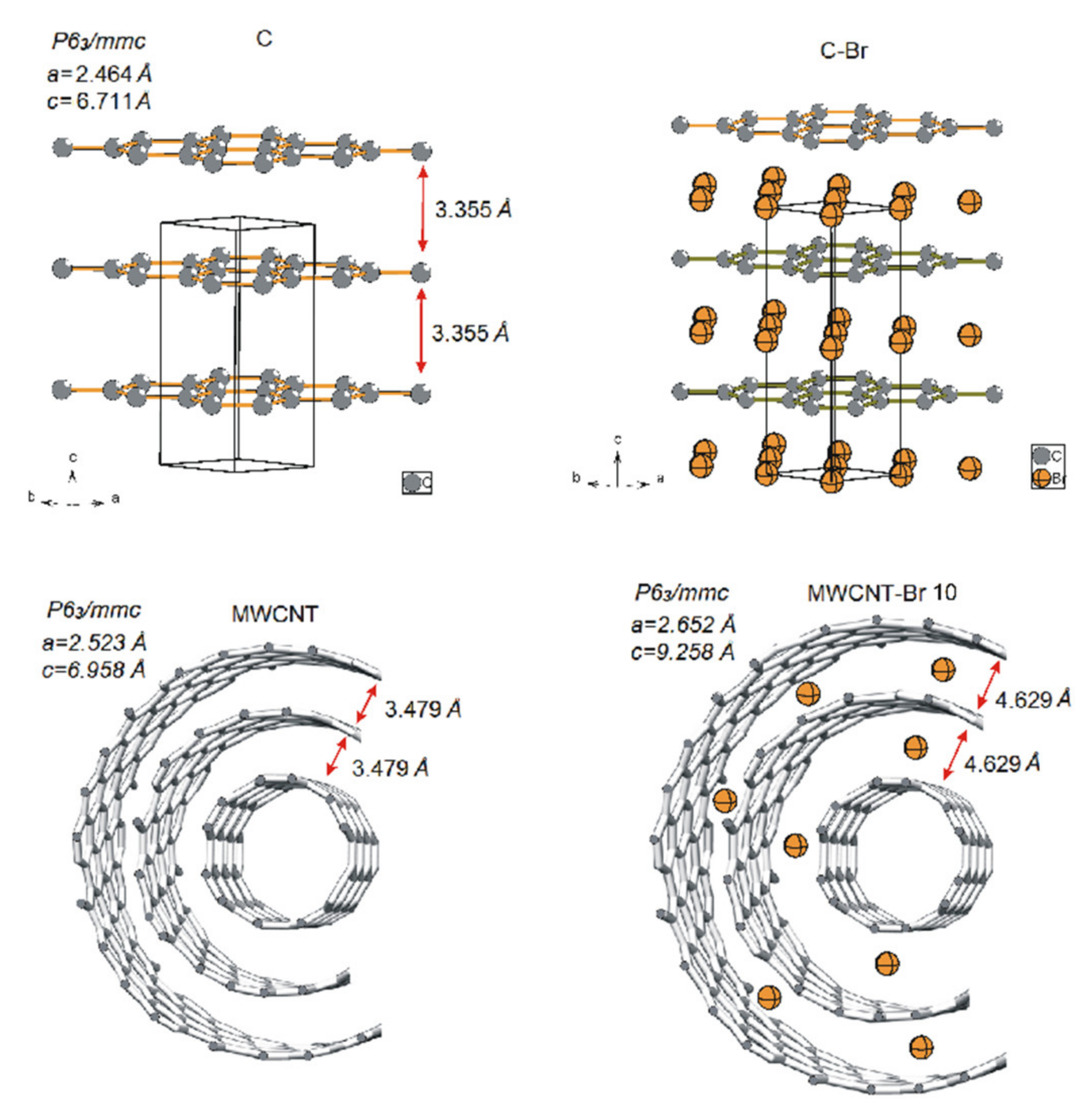 Materials 14 03161 g007 Materials 14 03161 g007