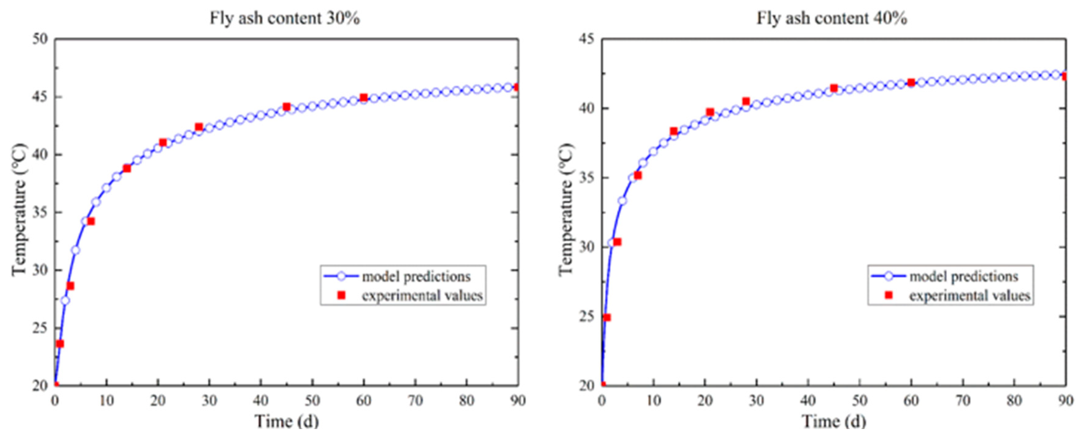 Materials 14 03162 g001